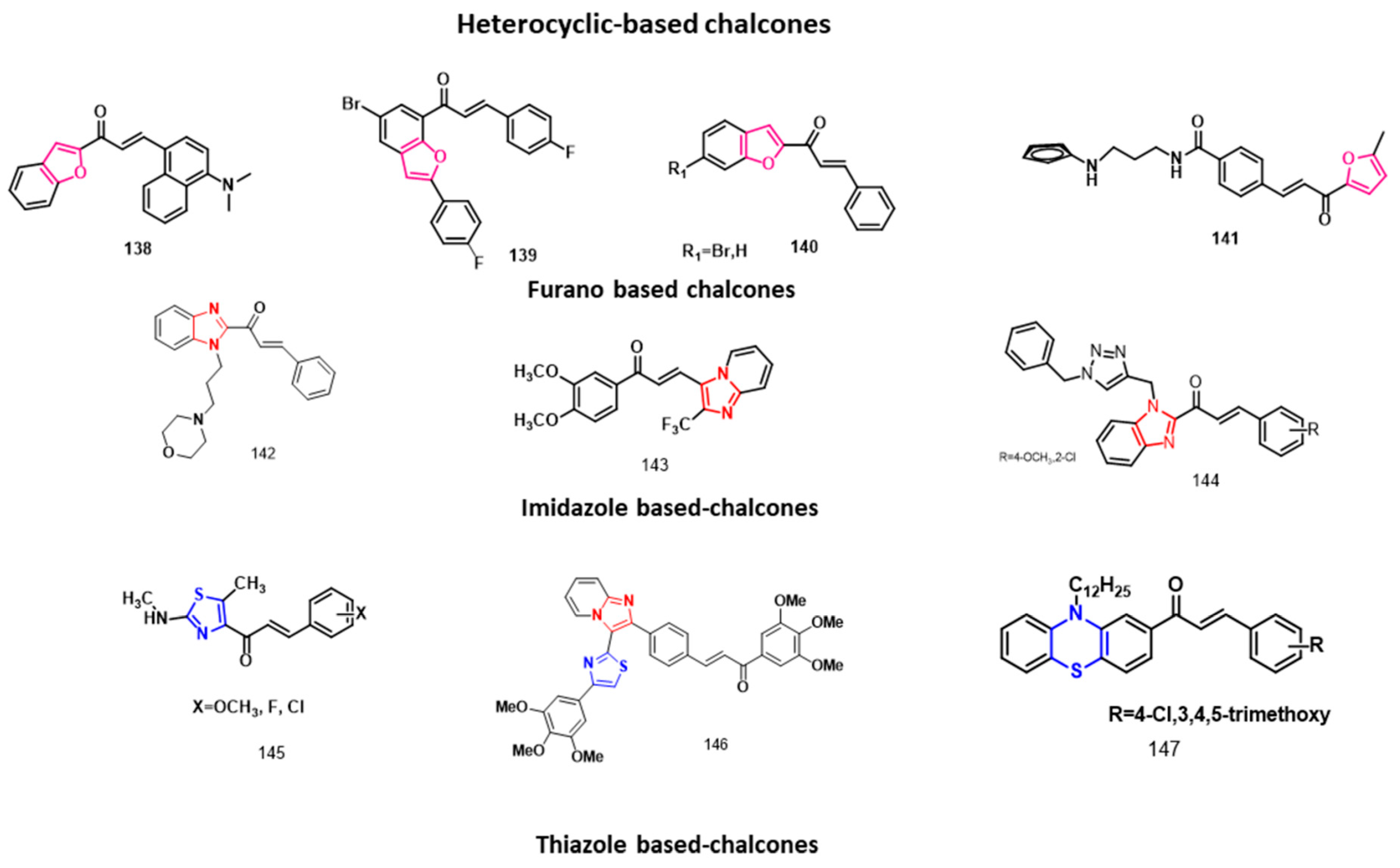 Pharmaceuticals 15 01250 g009a Pharmaceuticals 15 01250 g009a