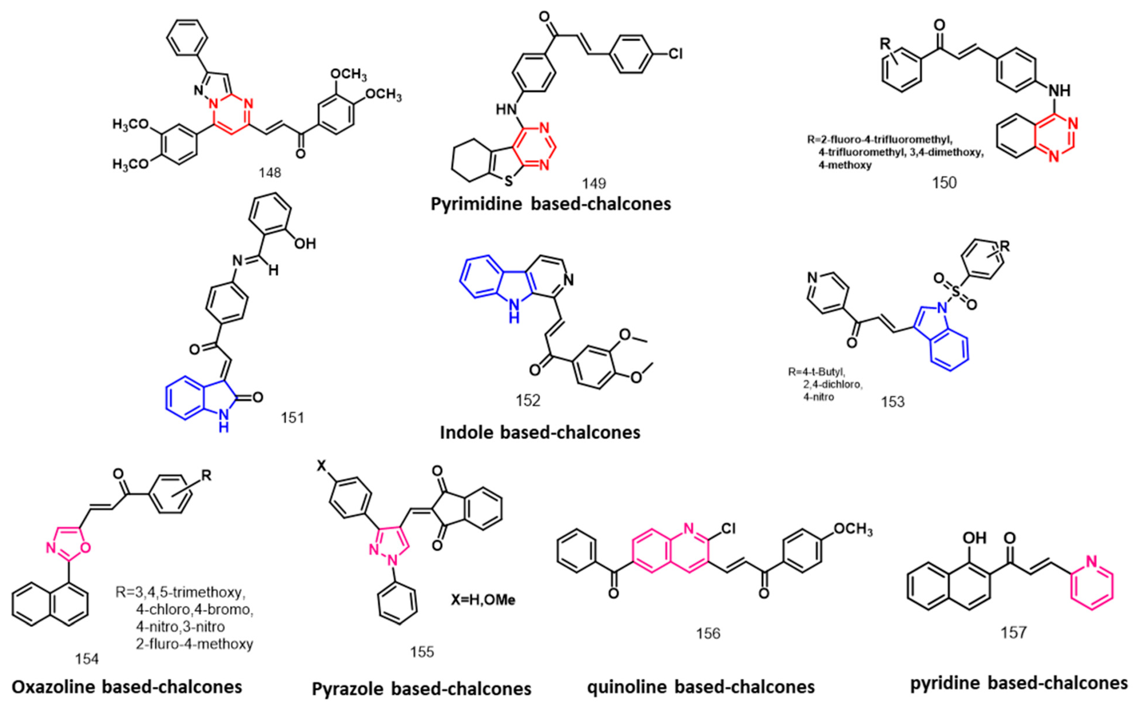 Pharmaceuticals 15 01250 g009b Pharmaceuticals 15 01250 g009b
