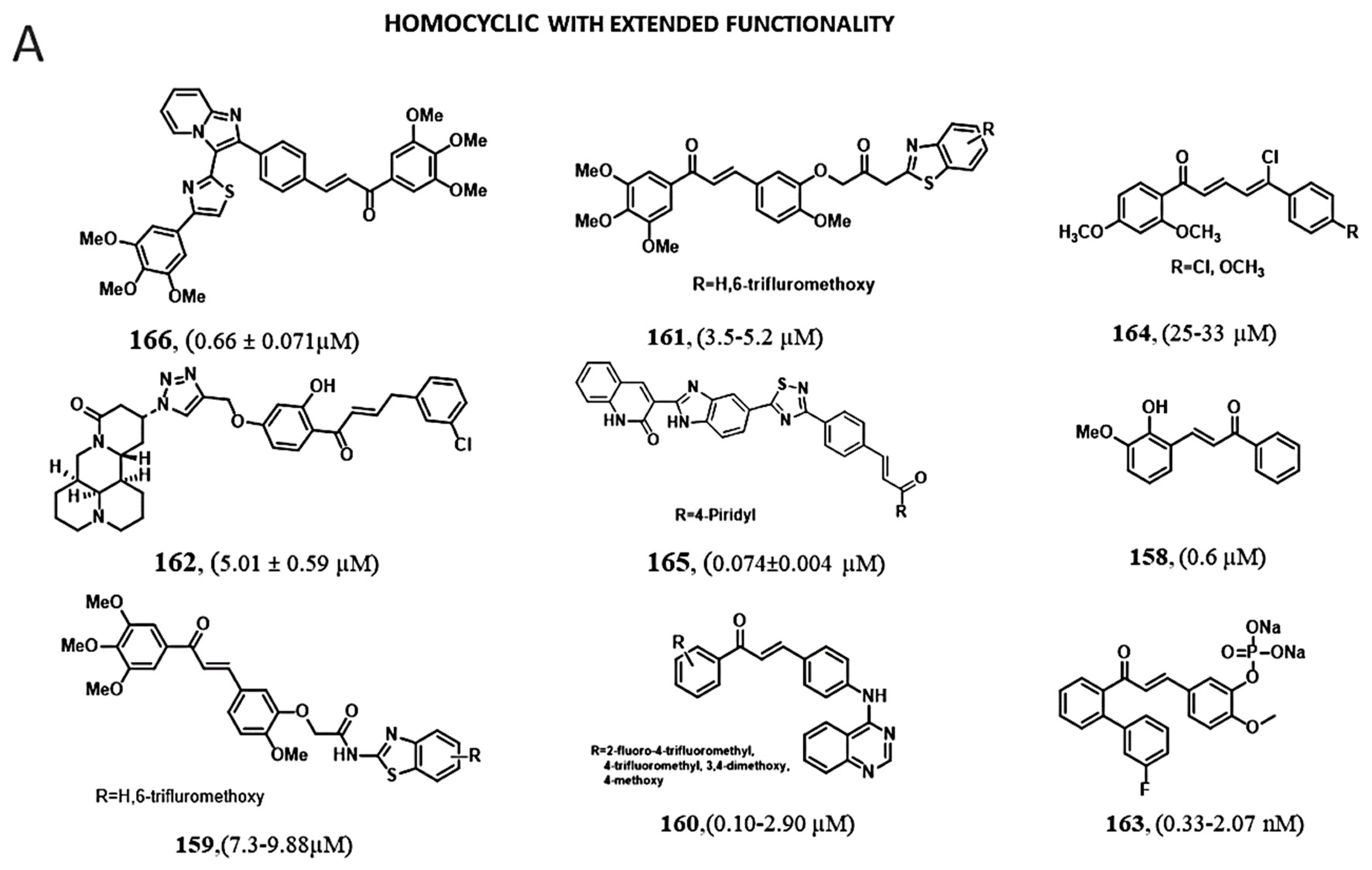 Pharmaceuticals 15 01250 g010a Pharmaceuticals 15 01250 g010a