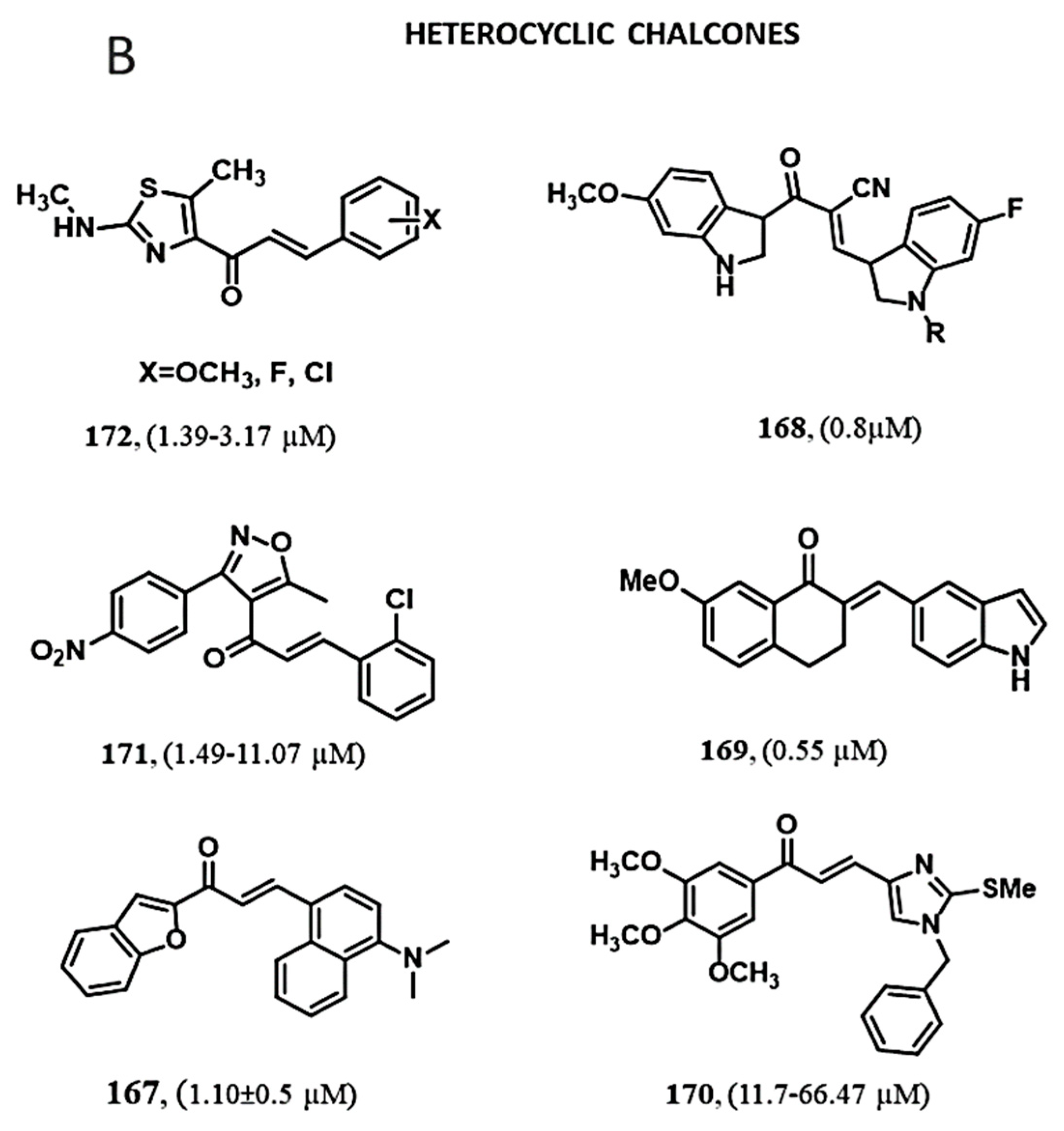 Pharmaceuticals 15 01250 g010b Pharmaceuticals 15 01250 g010b