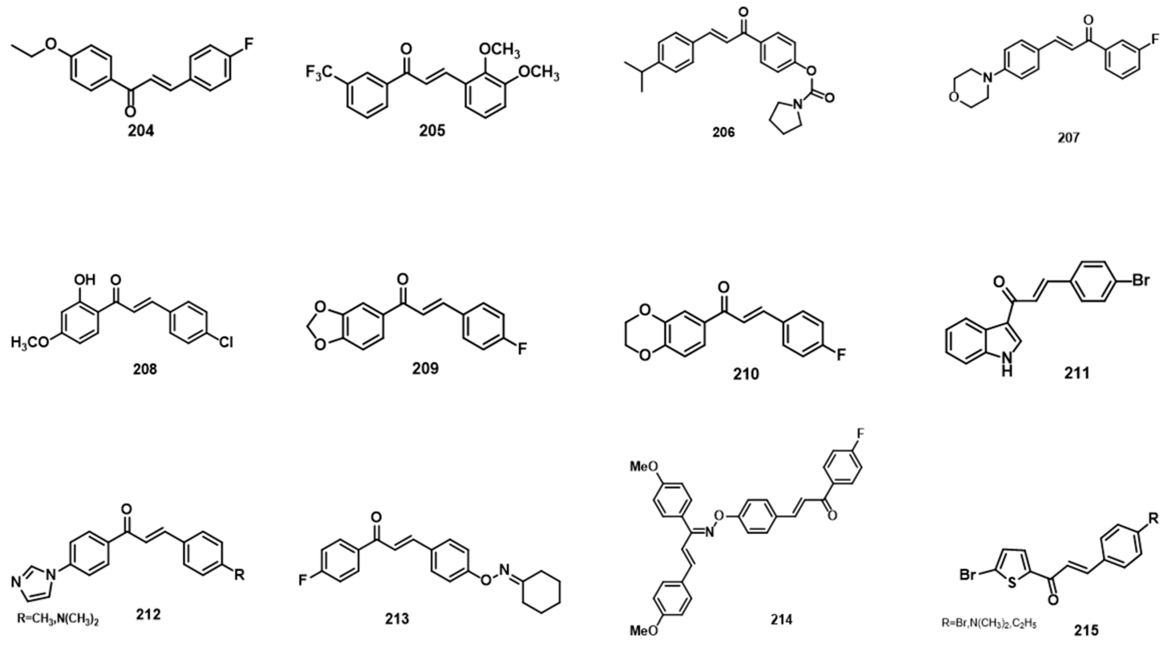 Pharmaceuticals 15 01250 g012 Pharmaceuticals 15 01250 g012