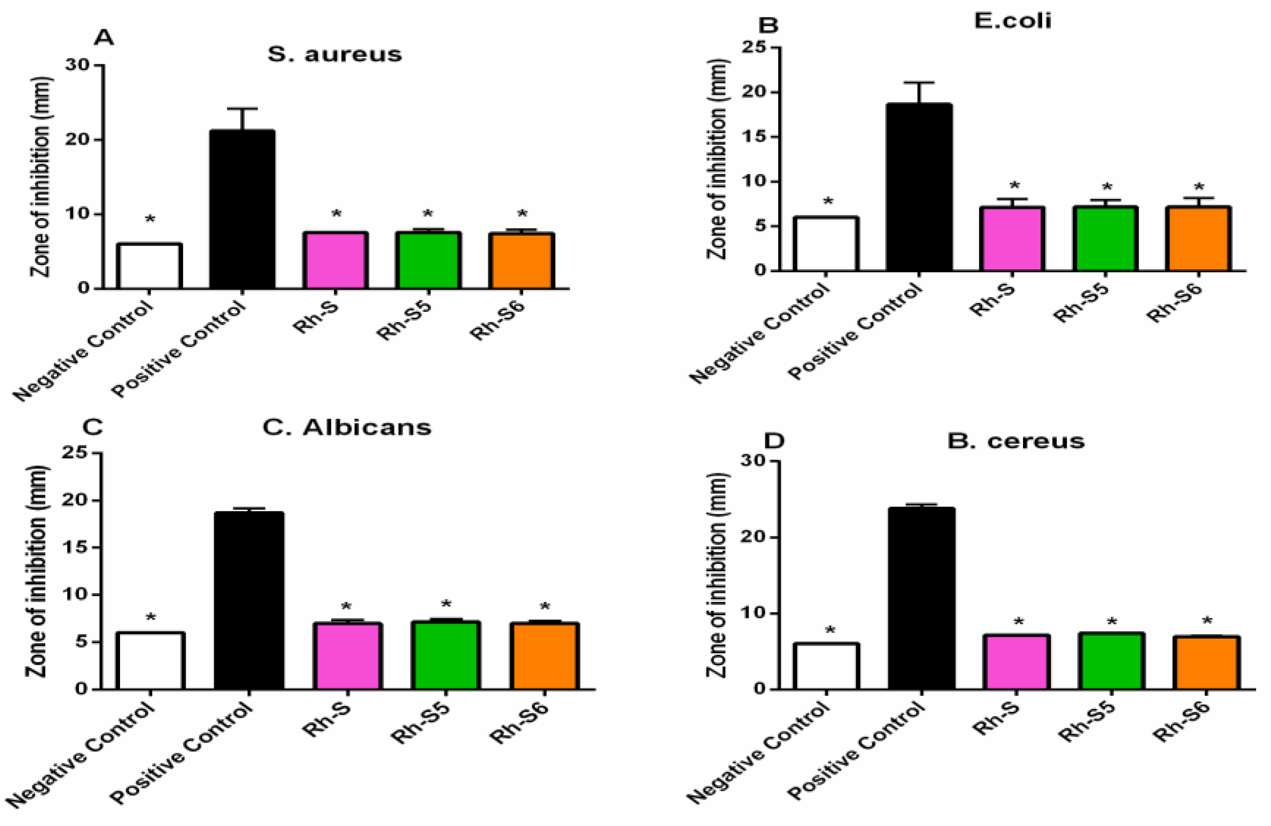 Pharmaceuticals 15 01251 g009 Pharmaceuticals 15 01251 g009