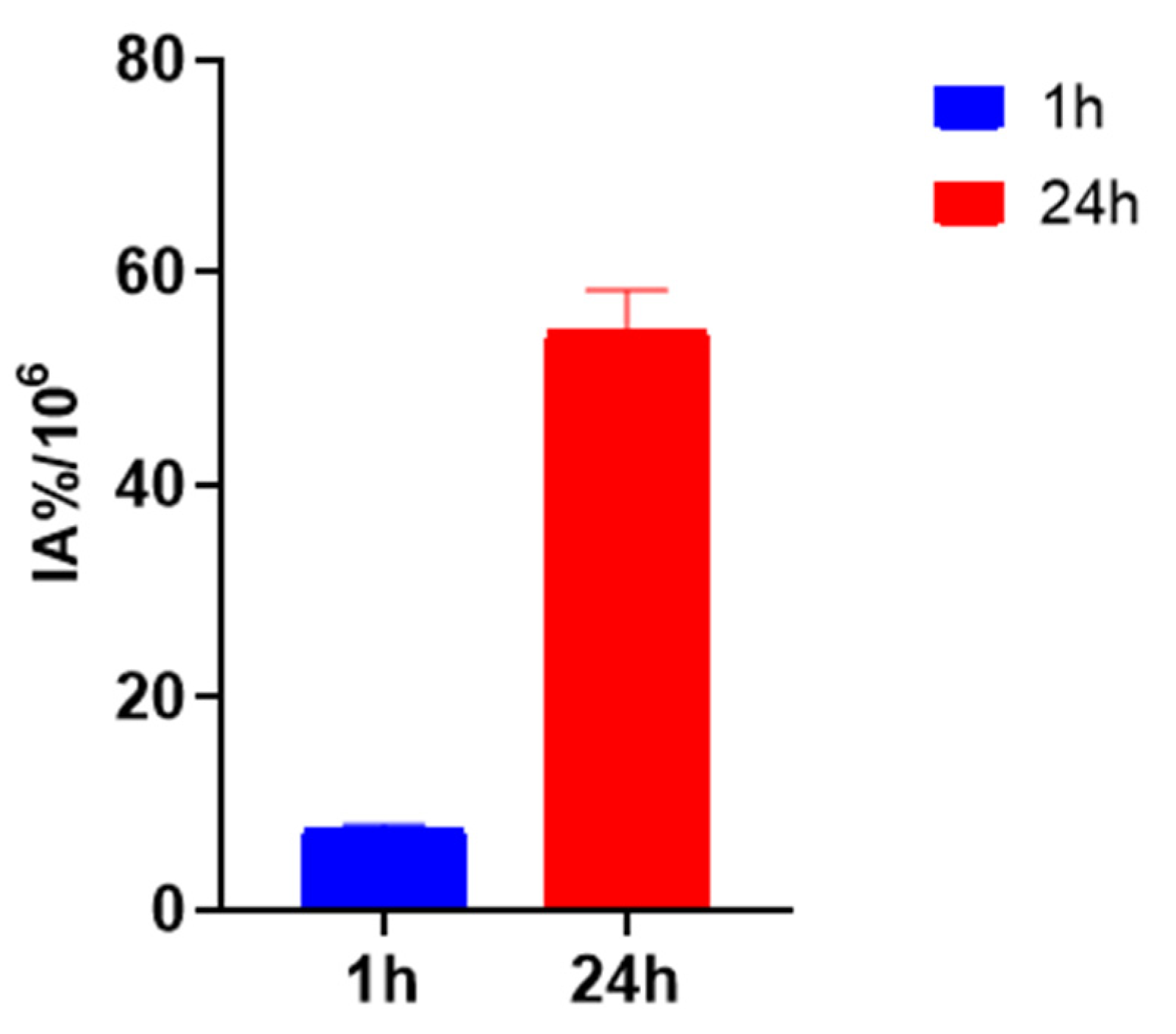 Pharmaceuticals 15 01252 g009 Pharmaceuticals 15 01252 g009