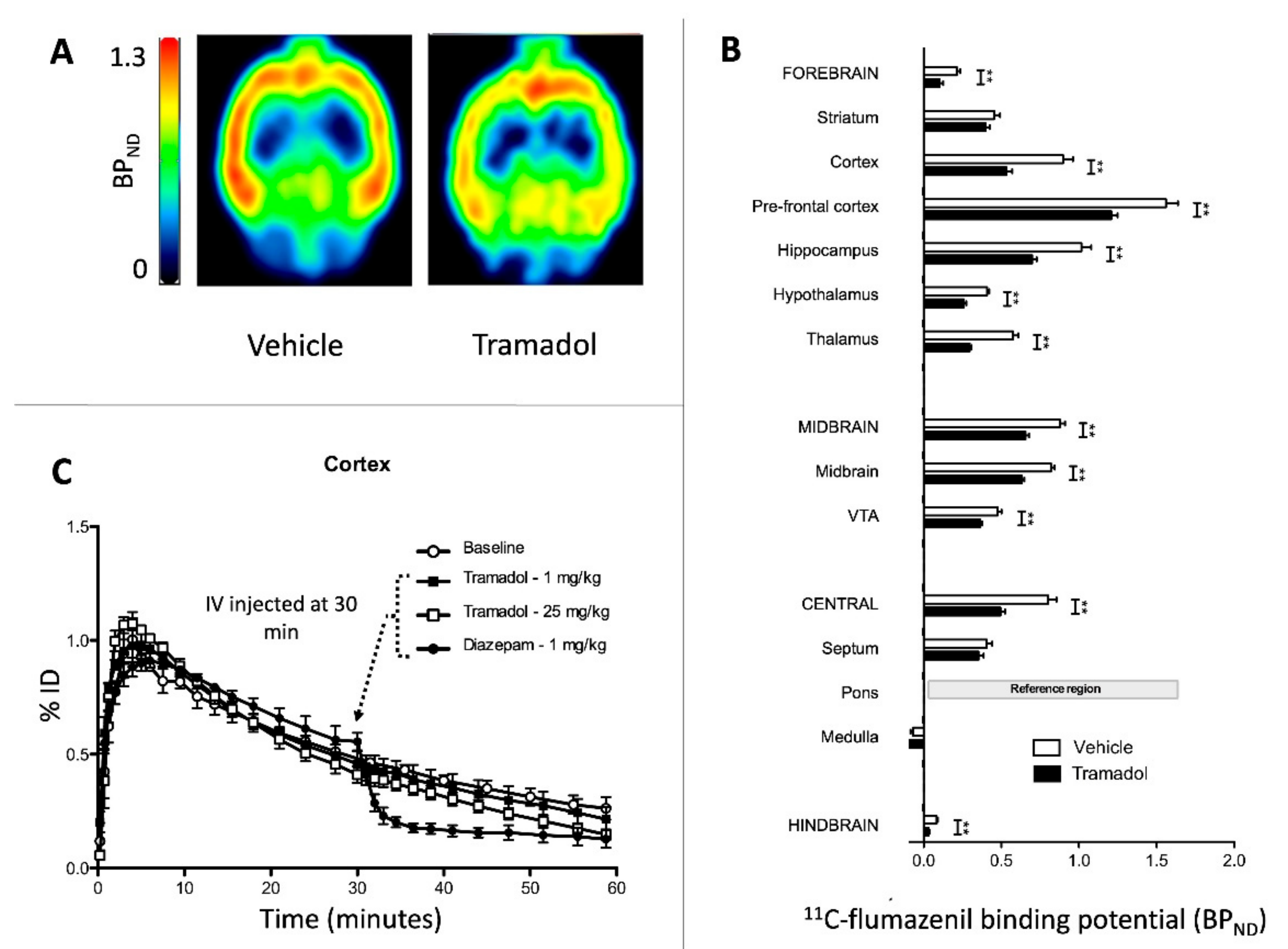 Pharmaceuticals 15 01254 g004 Pharmaceuticals 15 01254 g004