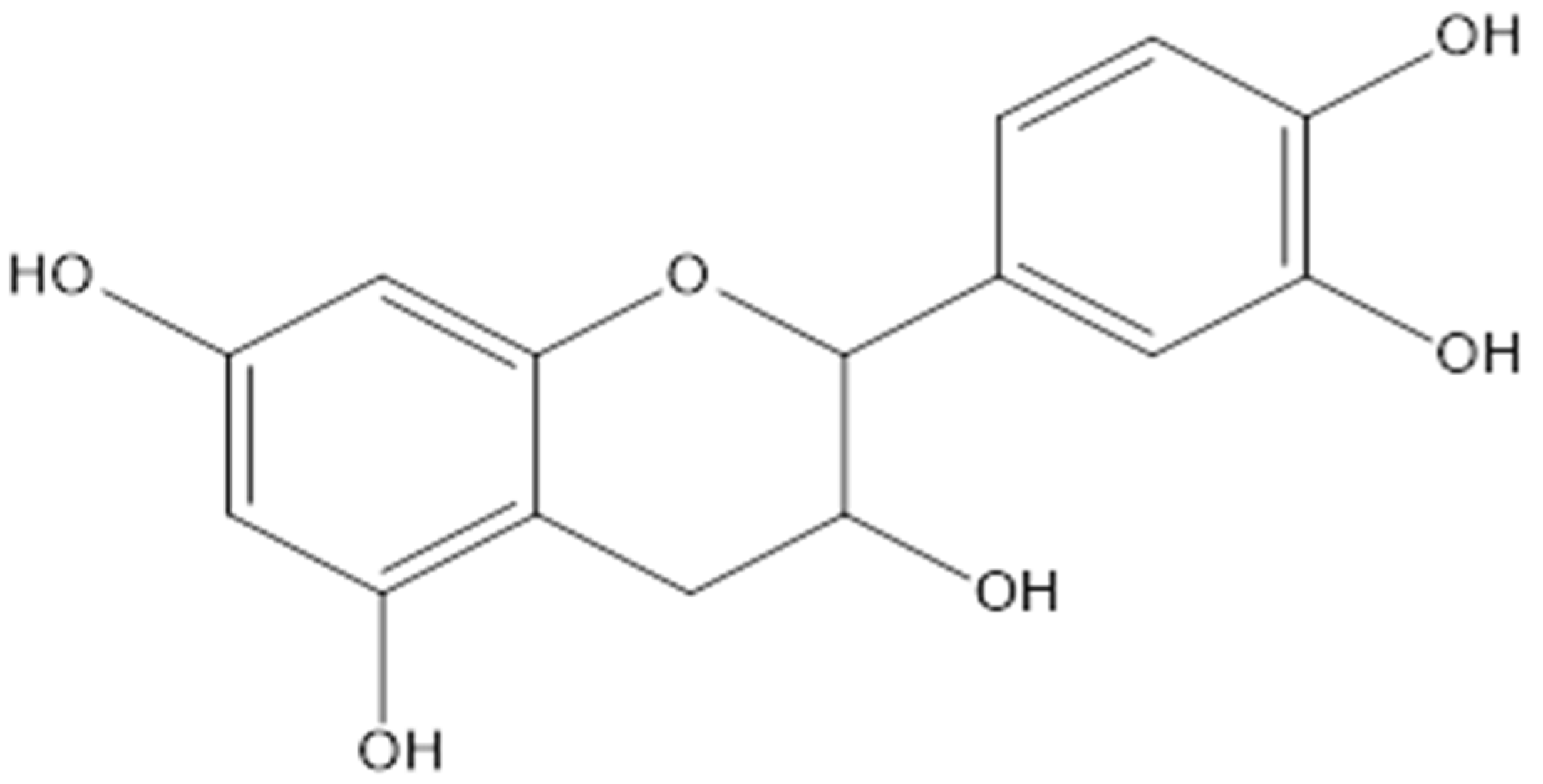 Pharmaceuticals 15 01261 g004 Pharmaceuticals 15 01261 g004