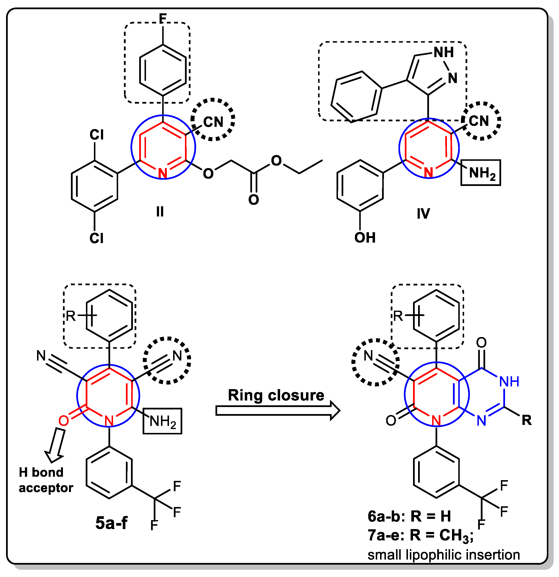 Pharmaceuticals 15 01262 g002