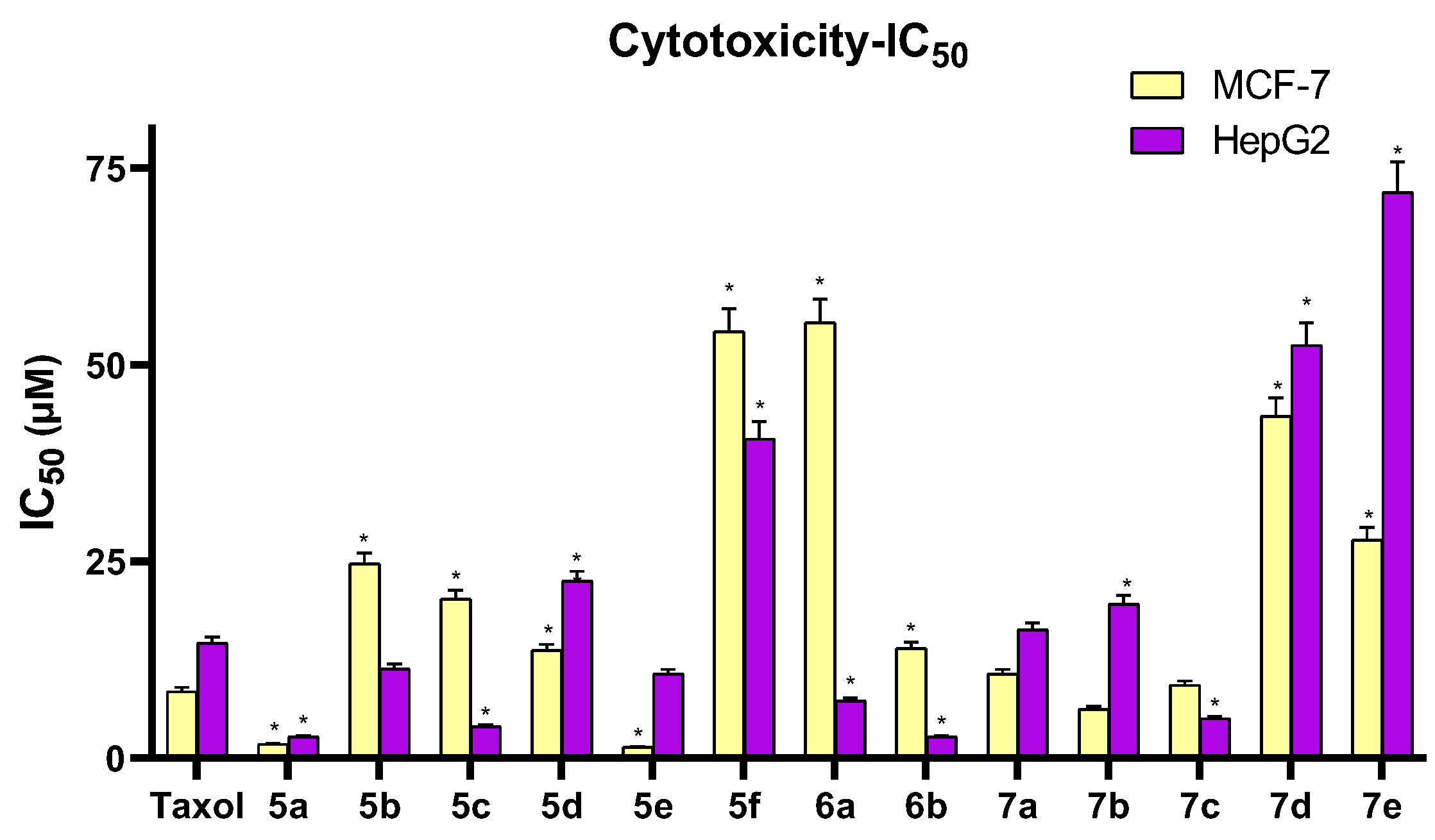 Pharmaceuticals 15 01262 g003