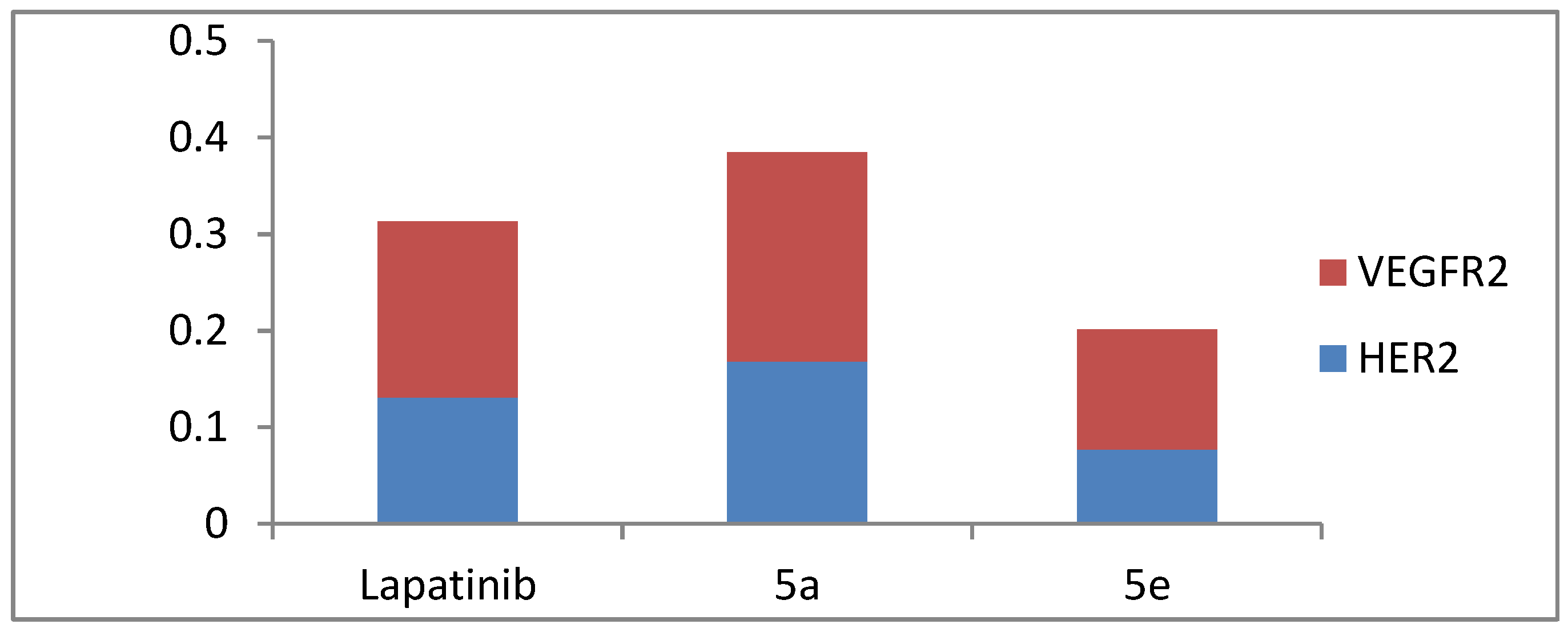 Pharmaceuticals 15 01262 g004