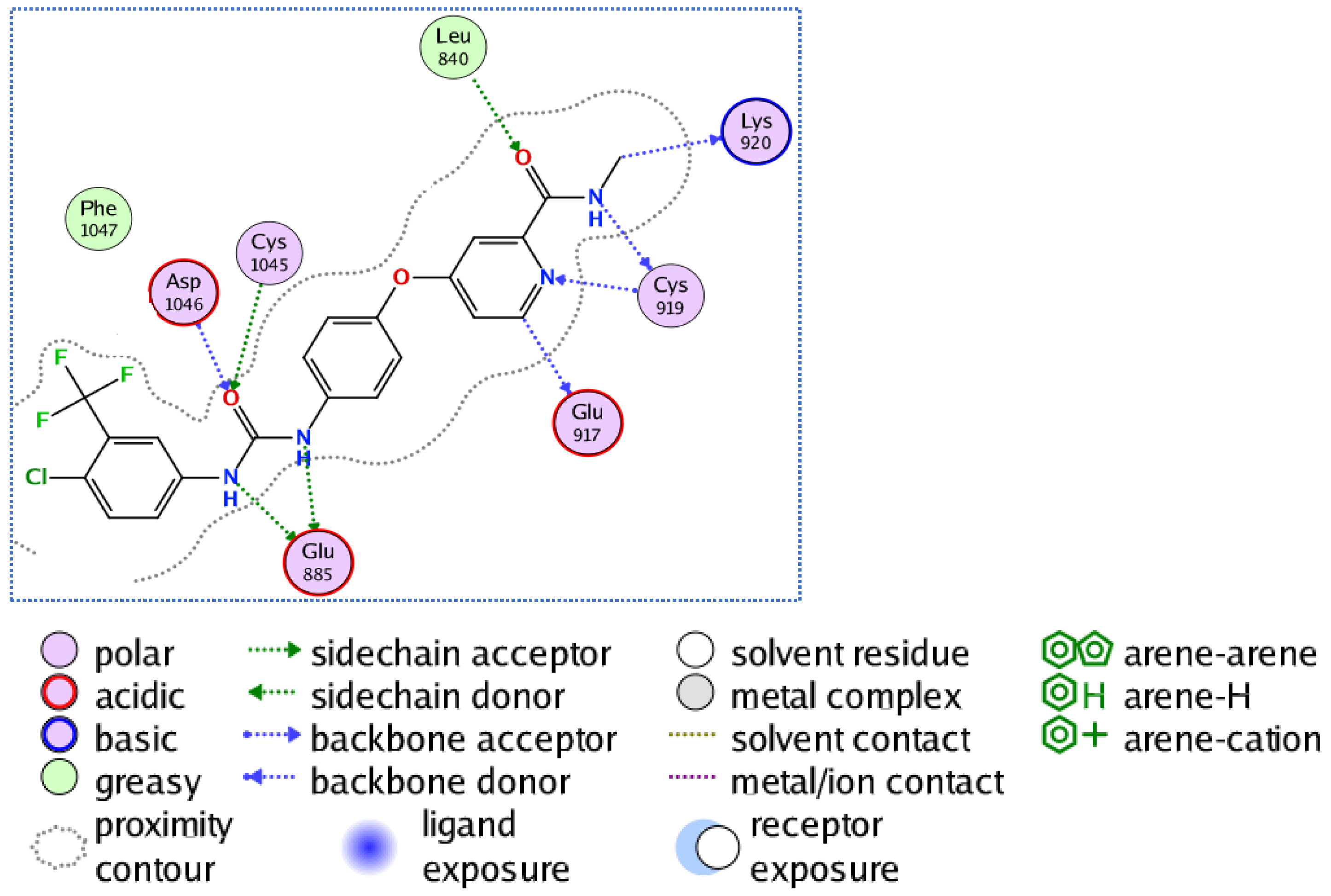 Pharmaceuticals 15 01262 g007