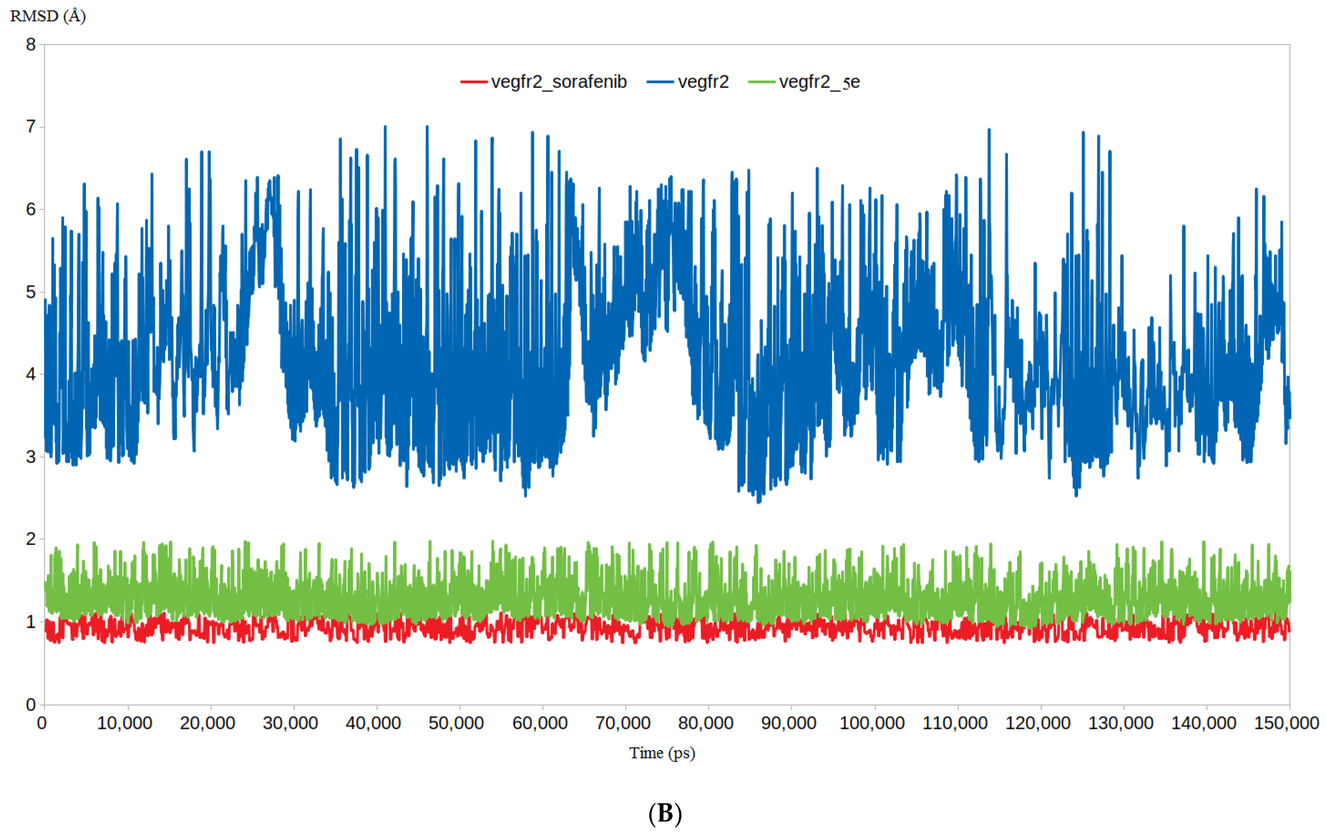 Pharmaceuticals 15 01262 g011b