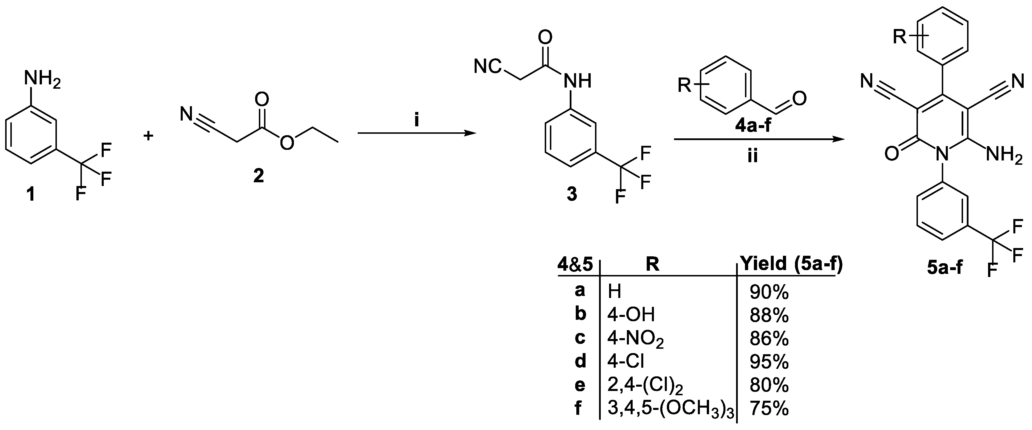 Pharmaceuticals 15 01262 sch001