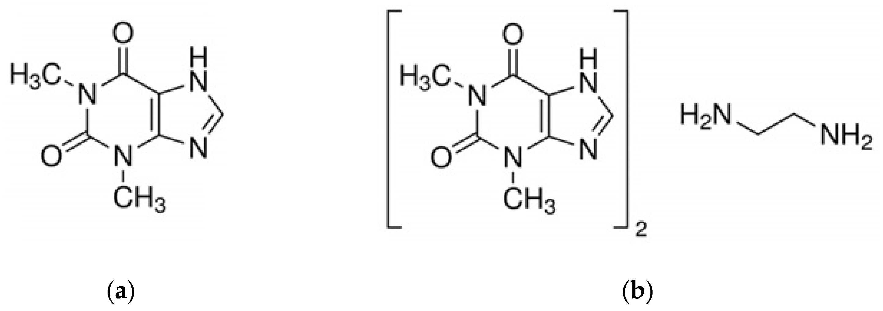 Pharmaceuticals 15 01268 g001 Pharmaceuticals 15 01268 g001