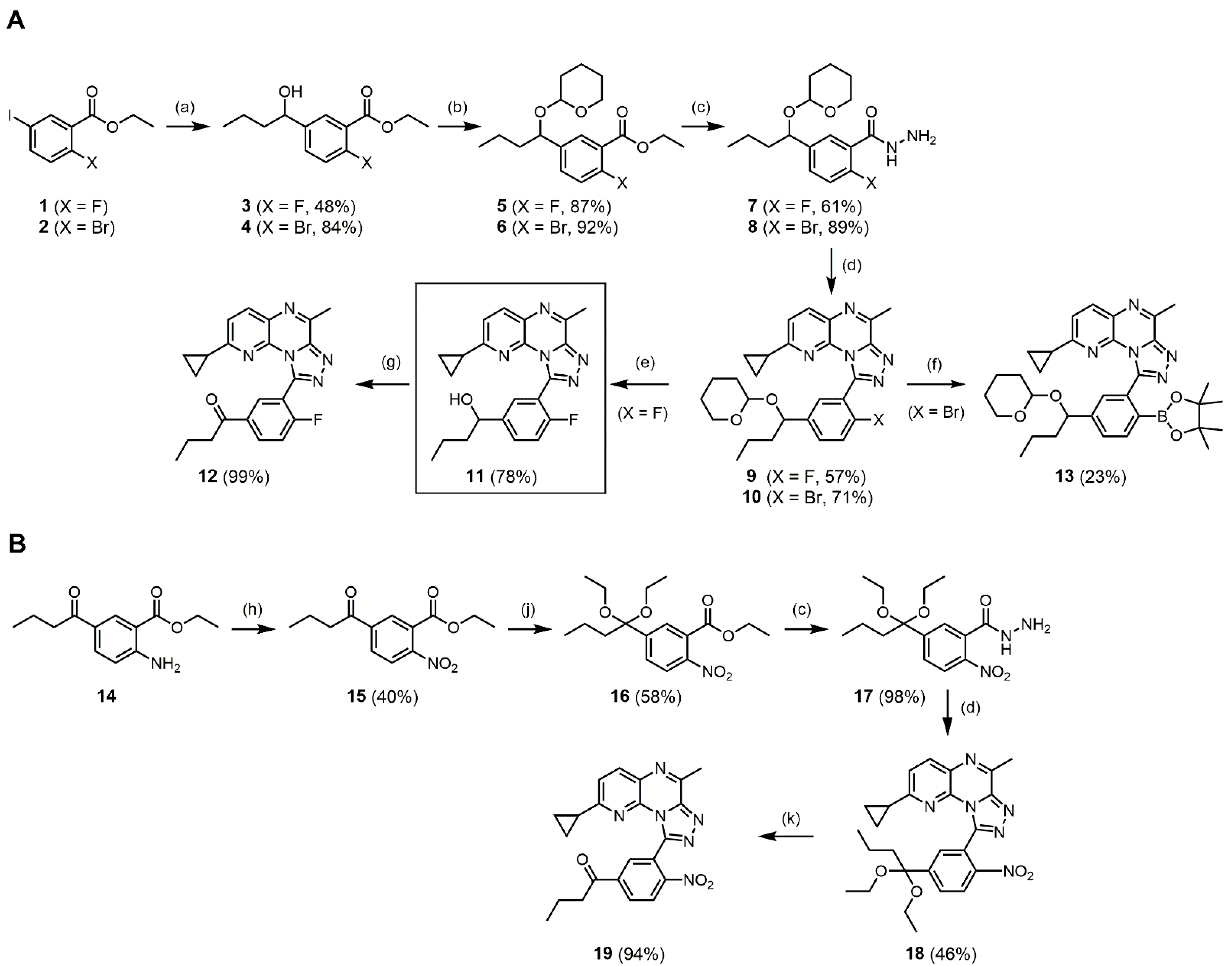 Pharmaceuticals | Free Full-Text | Radiosynthesis and Preclinical 