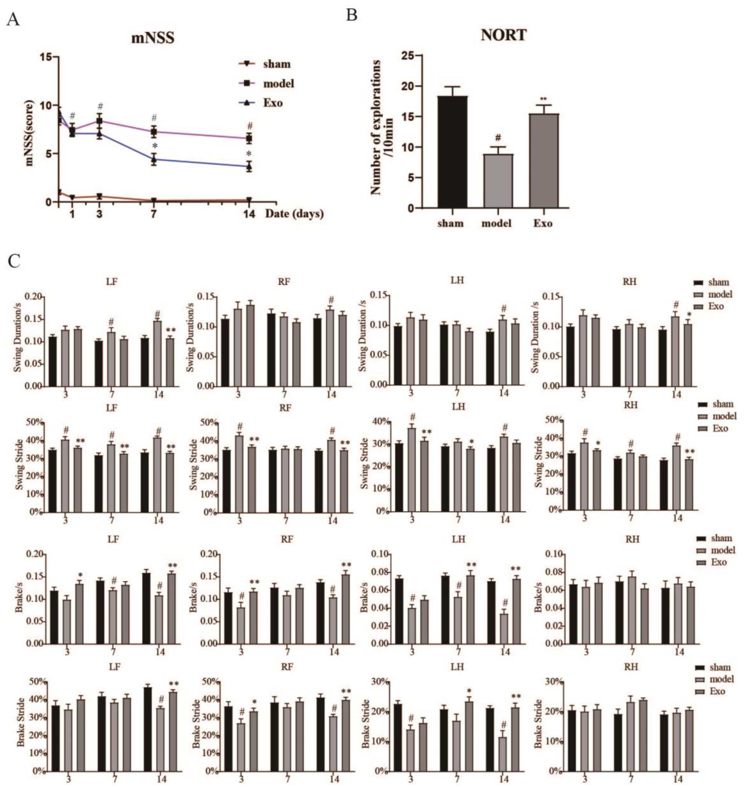 Pharmaceuticals 15 01287 g005
