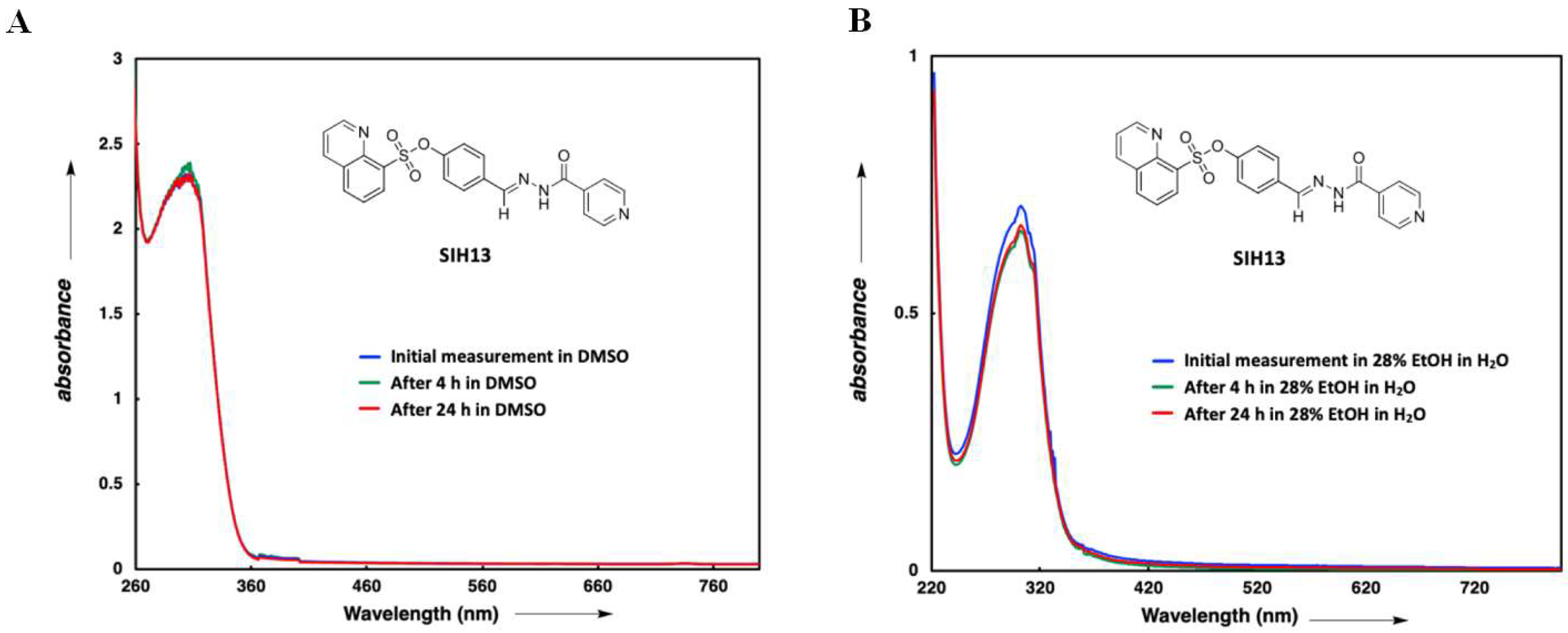 Pharmaceuticals 15 01301 g004 Pharmaceuticals 15 01301 g004