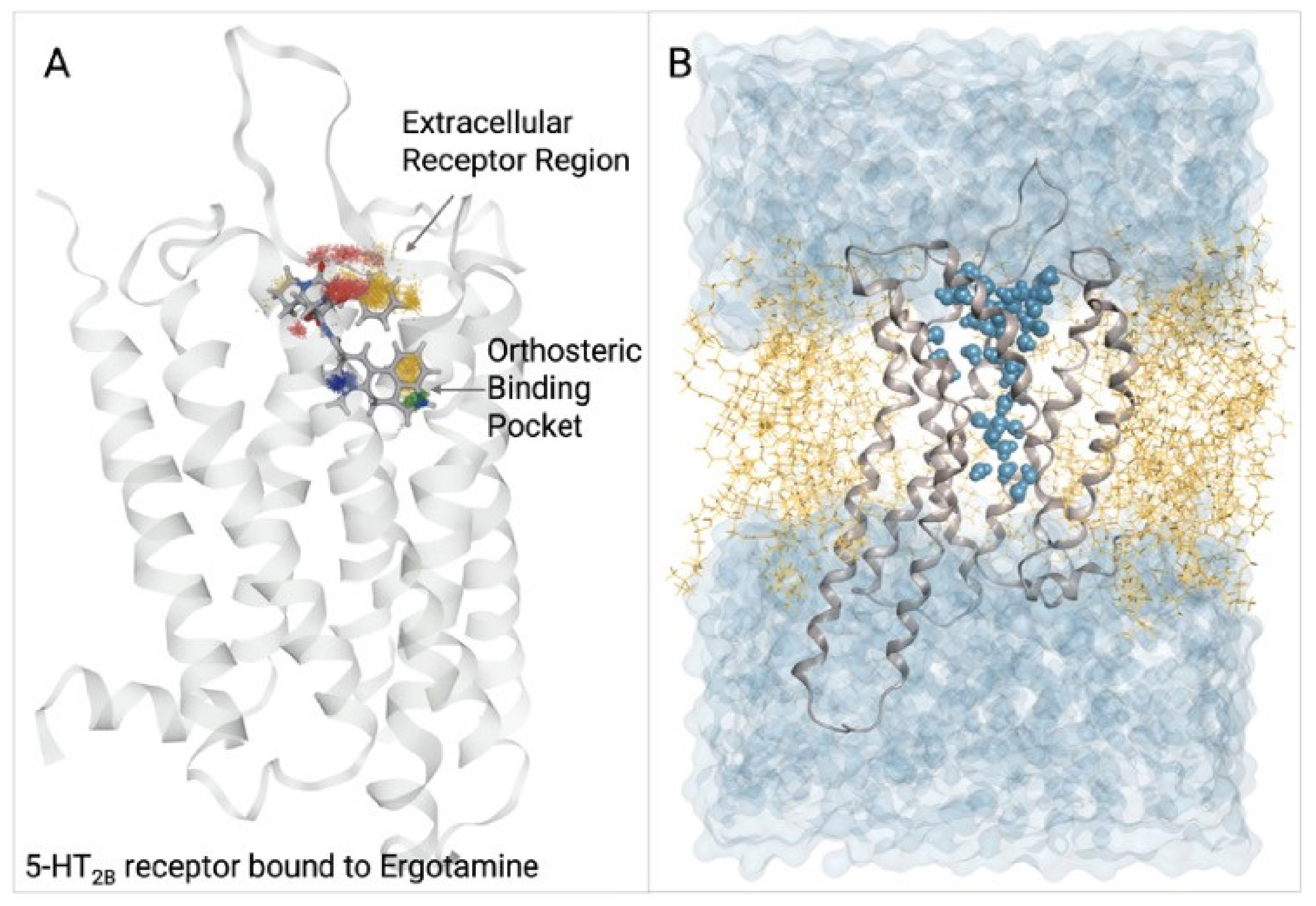 Pharmaceuticals 15 01304 g004 Pharmaceuticals 15 01304 g004