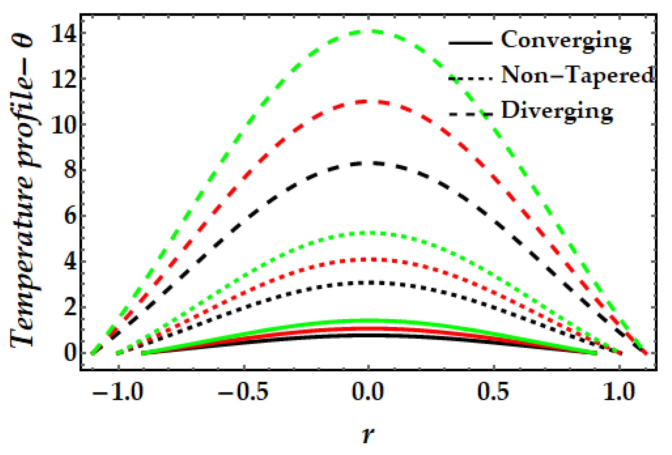 Pharmaceuticals 15 01352 g007