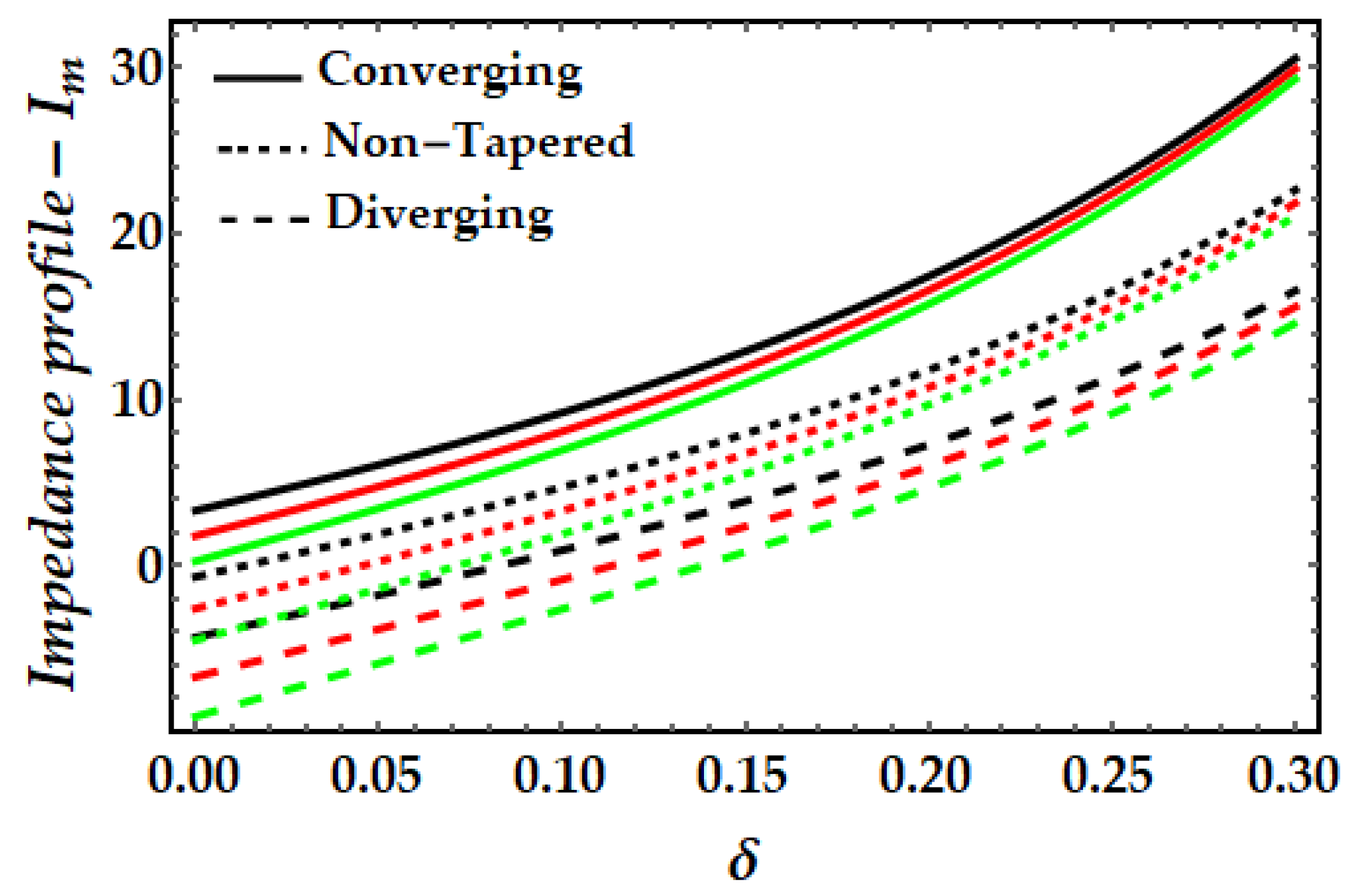 Pharmaceuticals 15 01352 g012