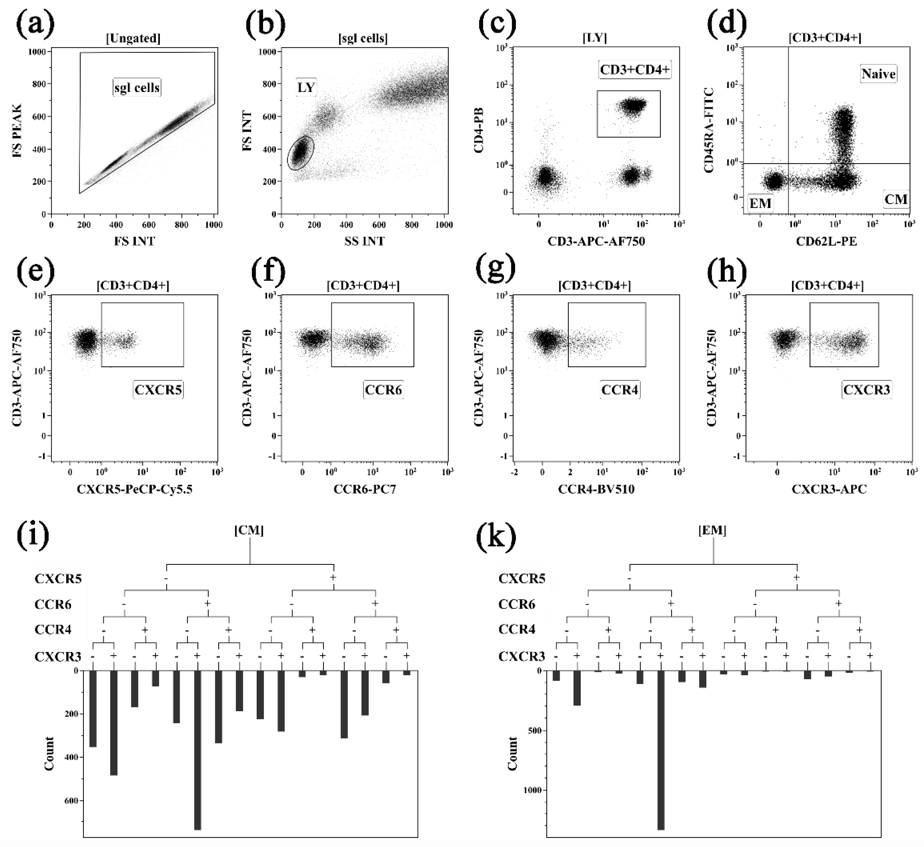 Pharmaceuticals 15 01370 g001 Pharmaceuticals 15 01370 g001