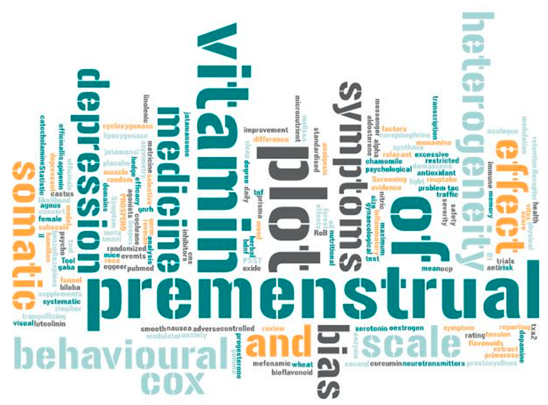 Pharmaceuticals 15 01371 g015 Pharmaceuticals 15 01371 g015