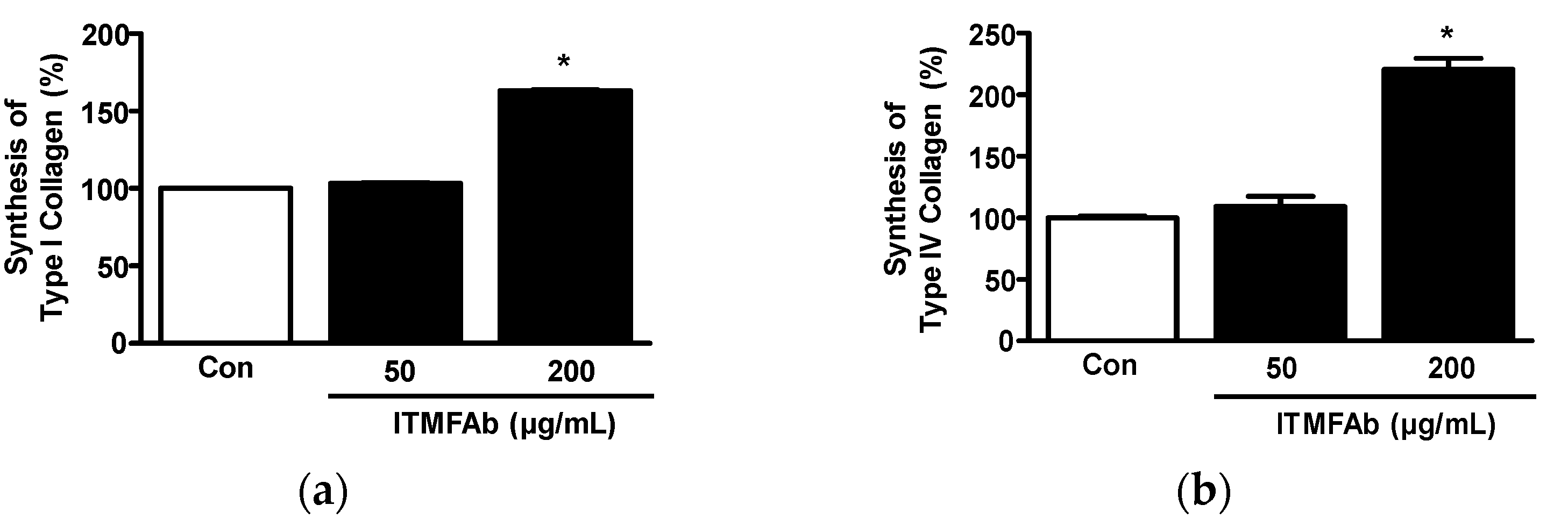 Pharmaceuticals 15 01397 g005