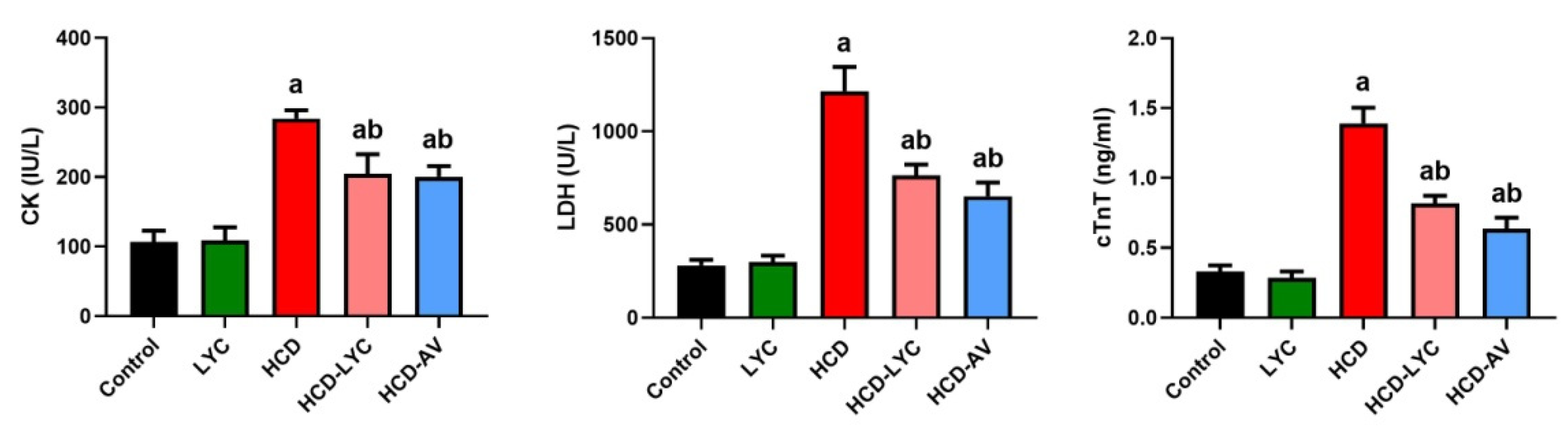 Pharmaceuticals 15 01420 g002 Pharmaceuticals 15 01420 g002