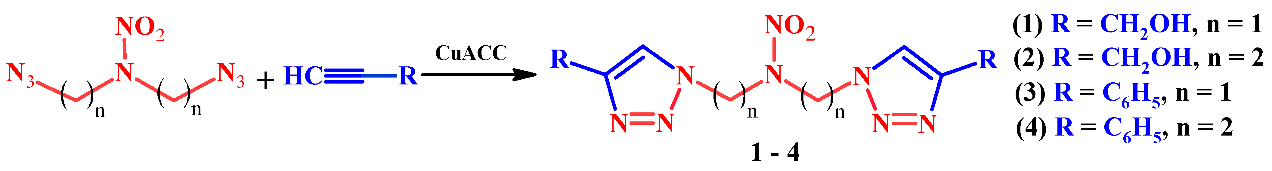 Pharmaceuticals 15 01443 g001