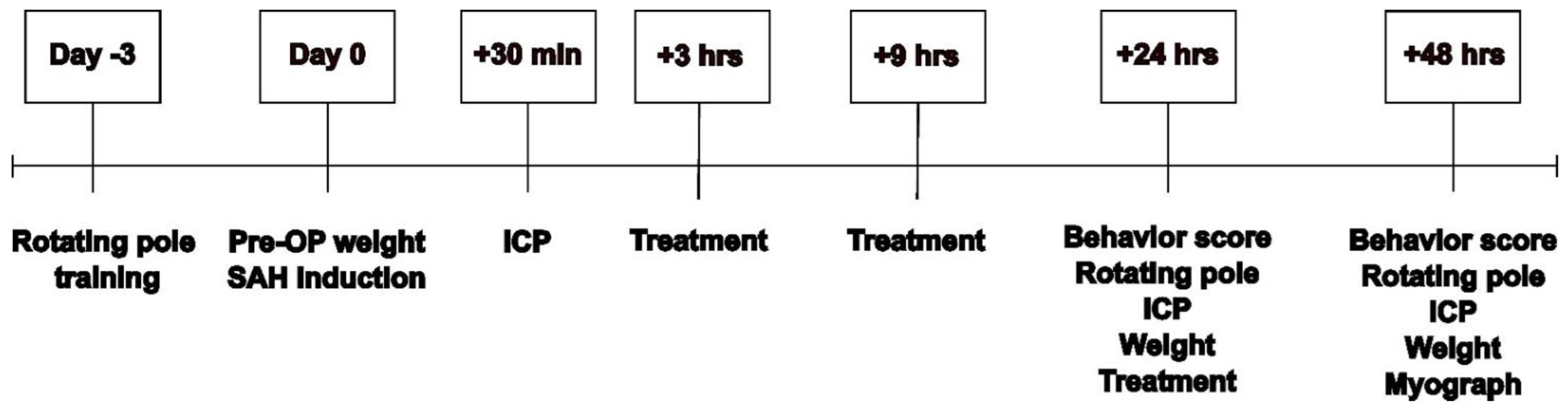 Pharmaceuticals 15 01446 g002 Pharmaceuticals 15 01446 g002