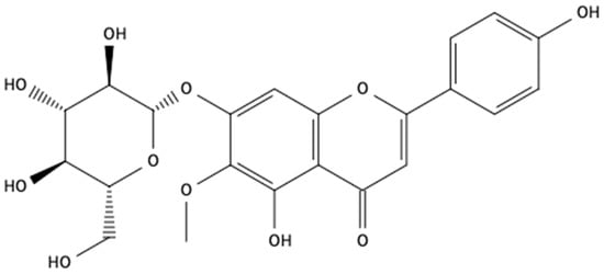 8 o 7 4