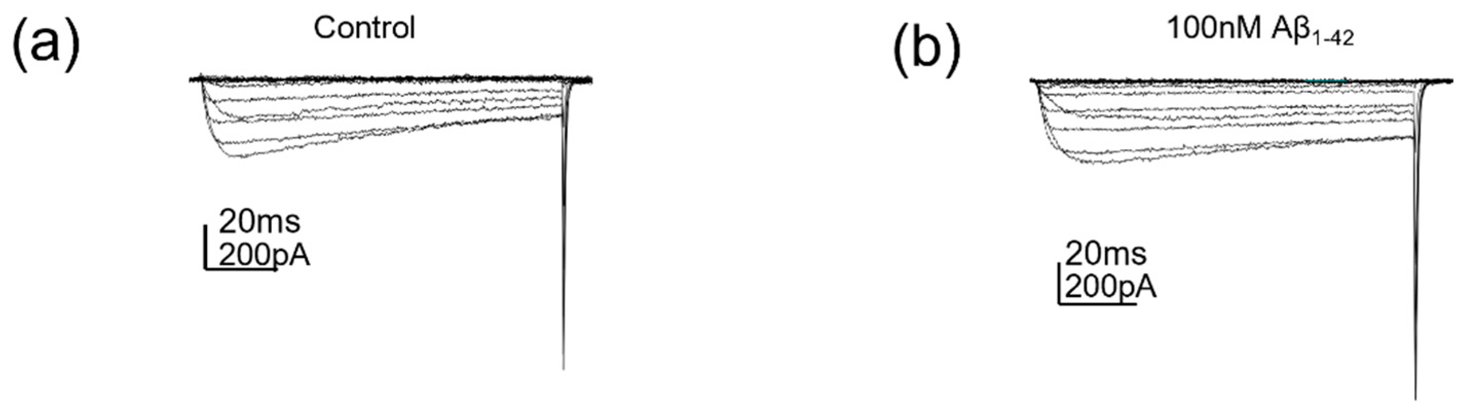 Pharmaceuticals 15 01459 g002