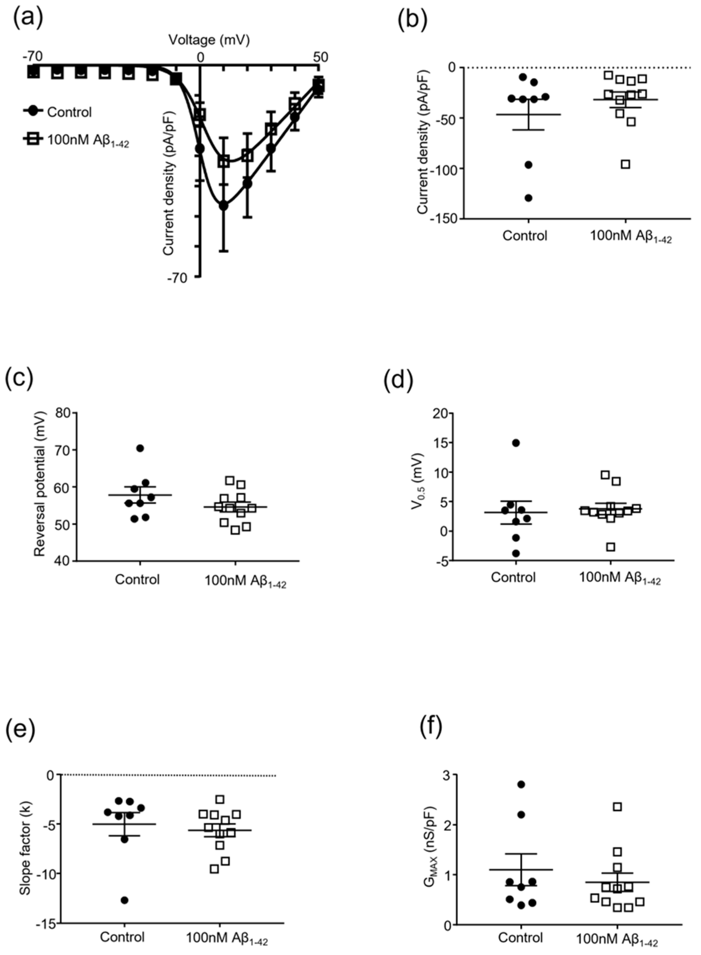 Pharmaceuticals 15 01459 g003