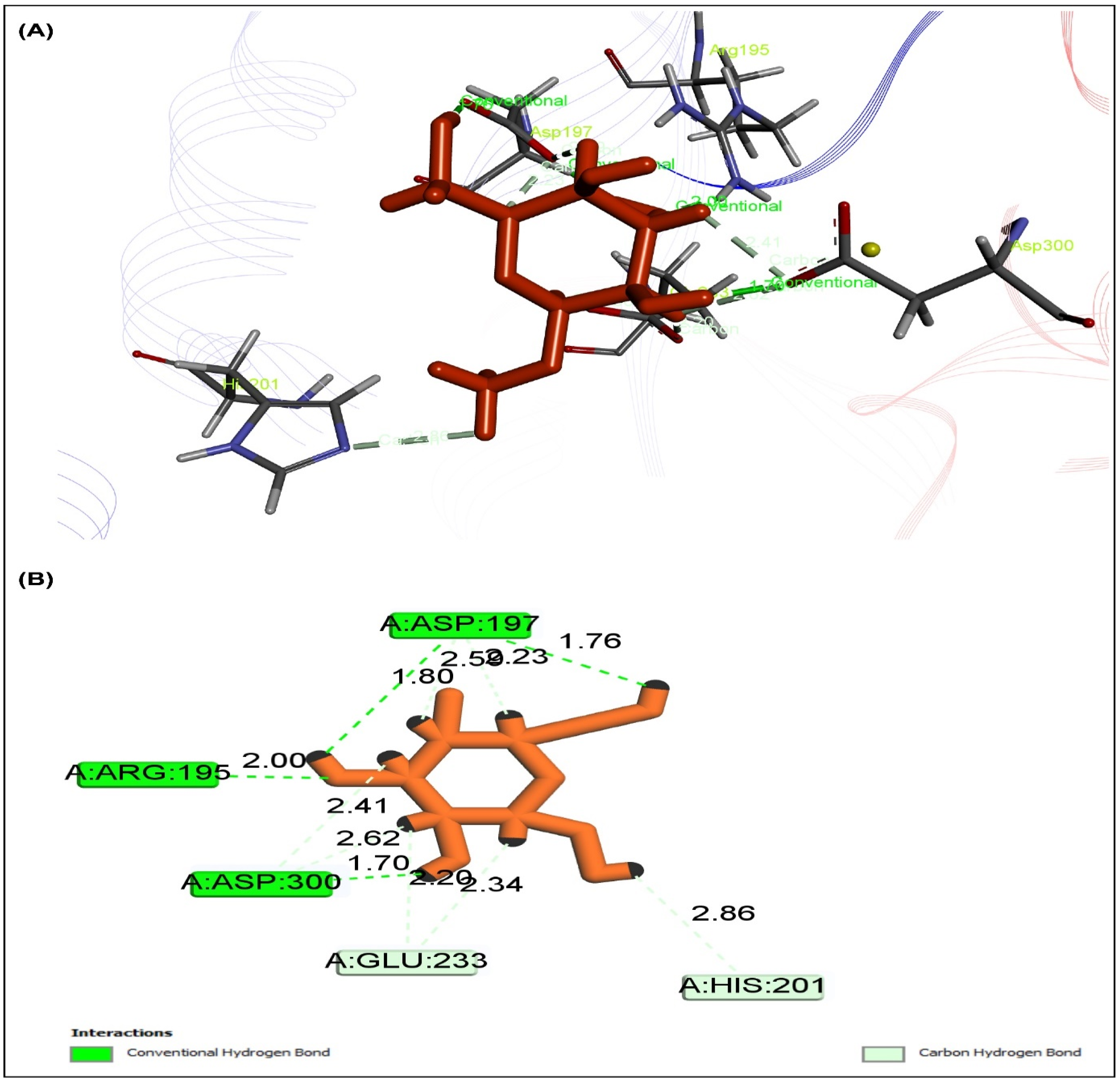 Pharmaceuticals 15 01466 g009