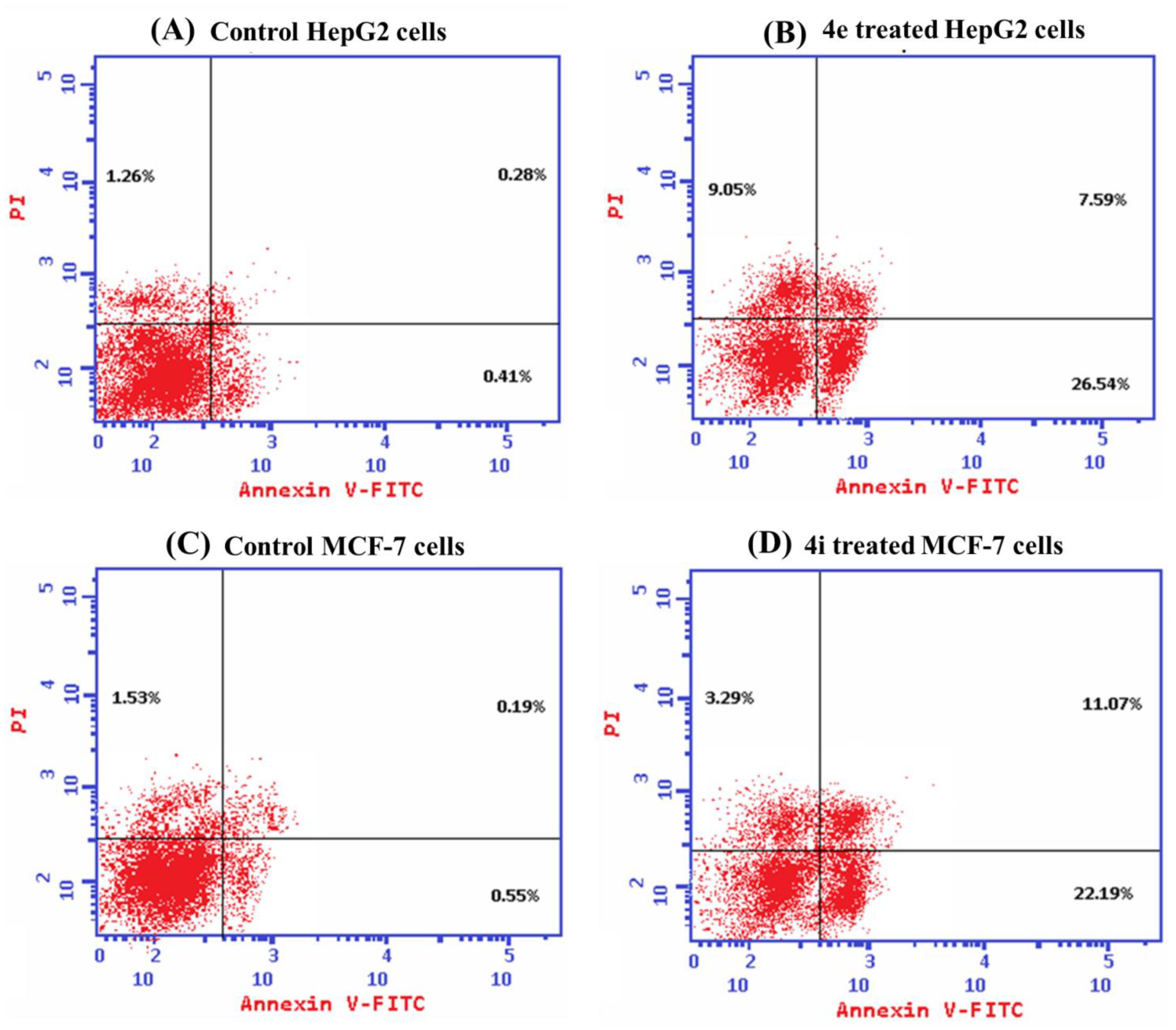 Pharmaceuticals 15 01476 g005a