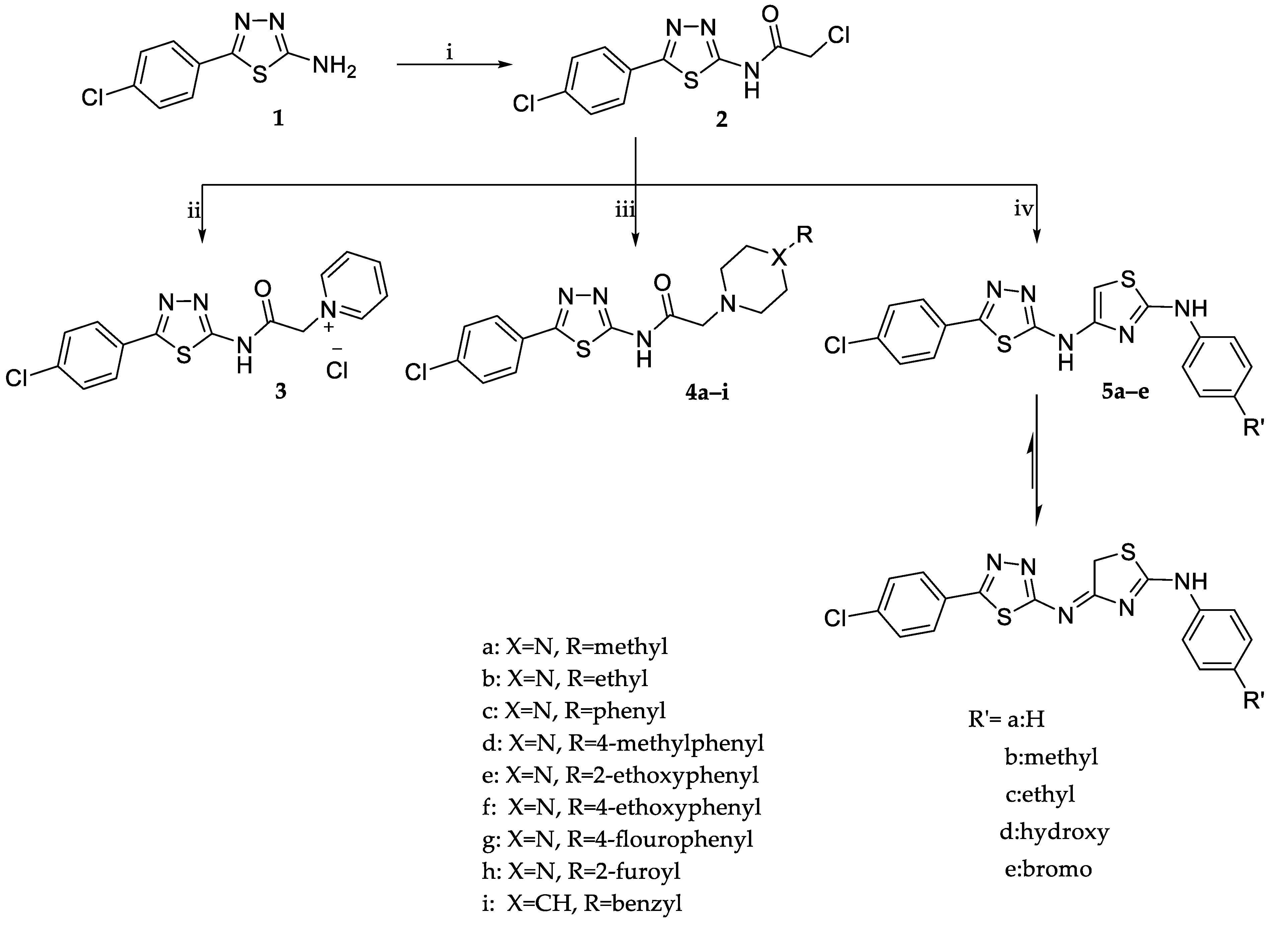 Pharmaceuticals 15 01476 sch001