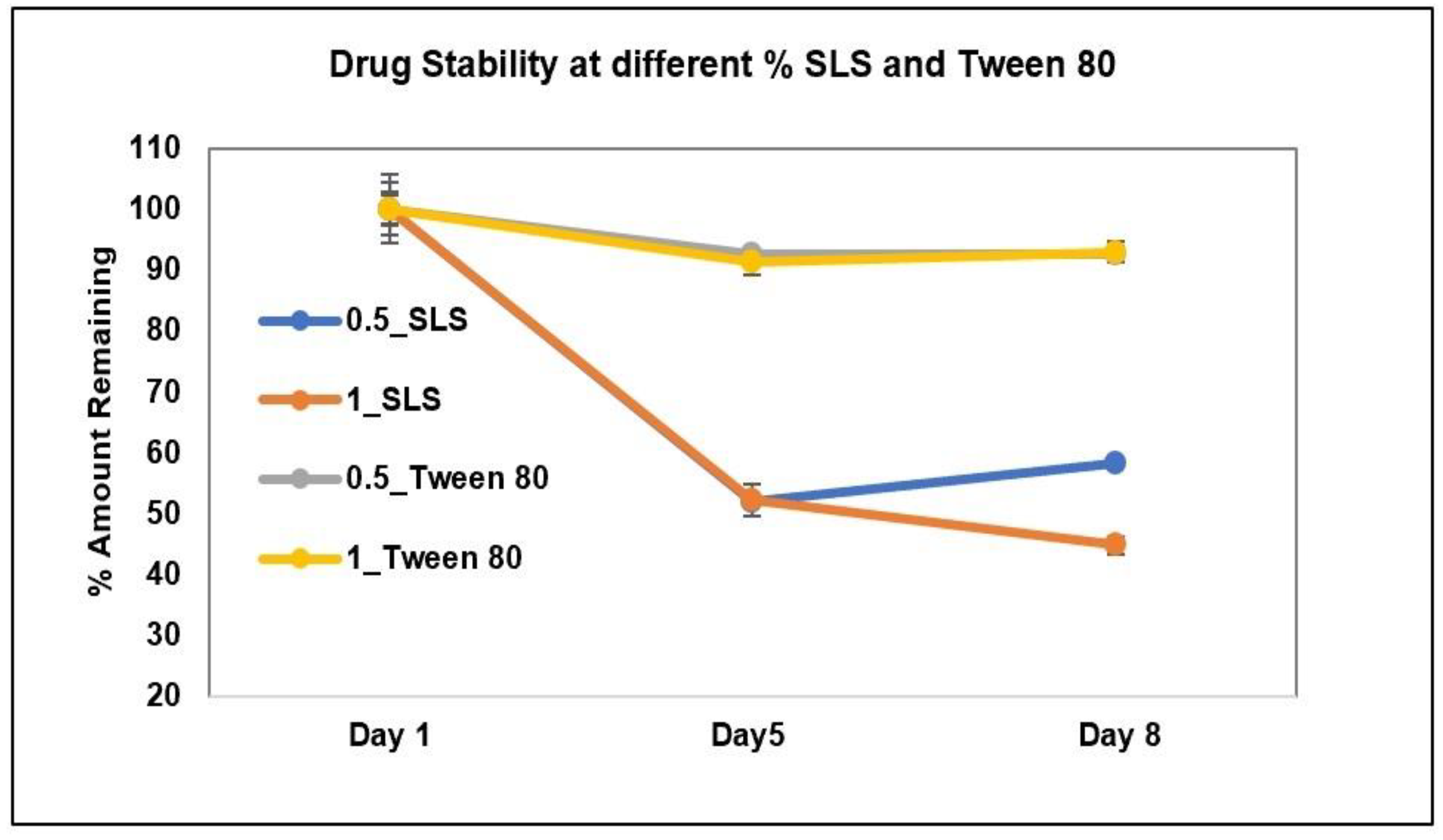 Pharmaceuticals 15 01489 g008 Pharmaceuticals 15 01489 g008