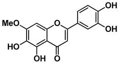 Pharmaceuticals 15 01493 i008 Pharmaceuticals 15 01493 i008