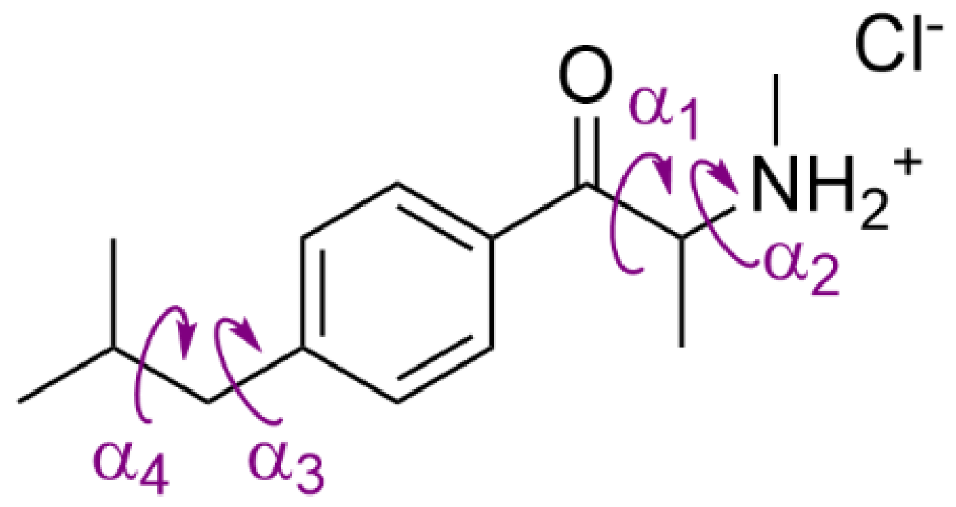 Pharmaceuticals 15 01495 g009