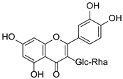 Pharmaceuticals 15 01499 i002 Pharmaceuticals 15 01499 i002