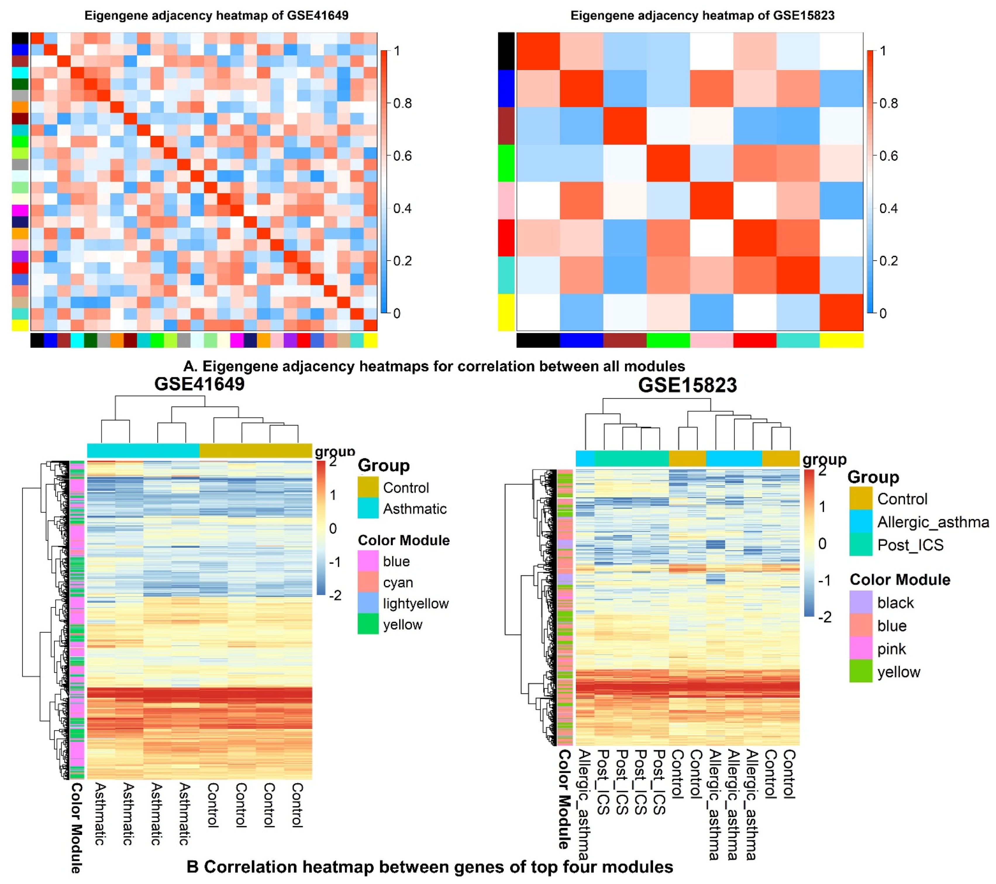 Pharmaceuticals 15 01522 g008