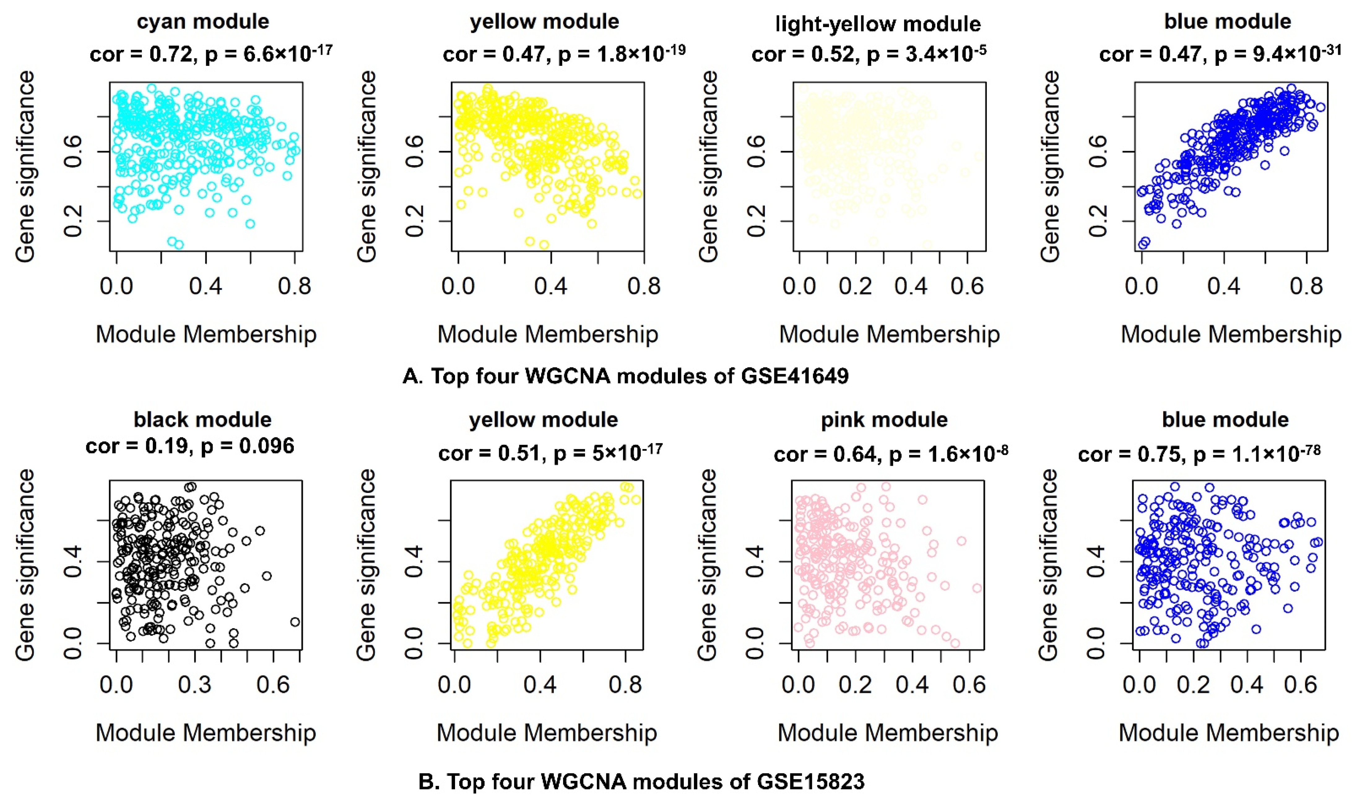 Pharmaceuticals 15 01522 g009