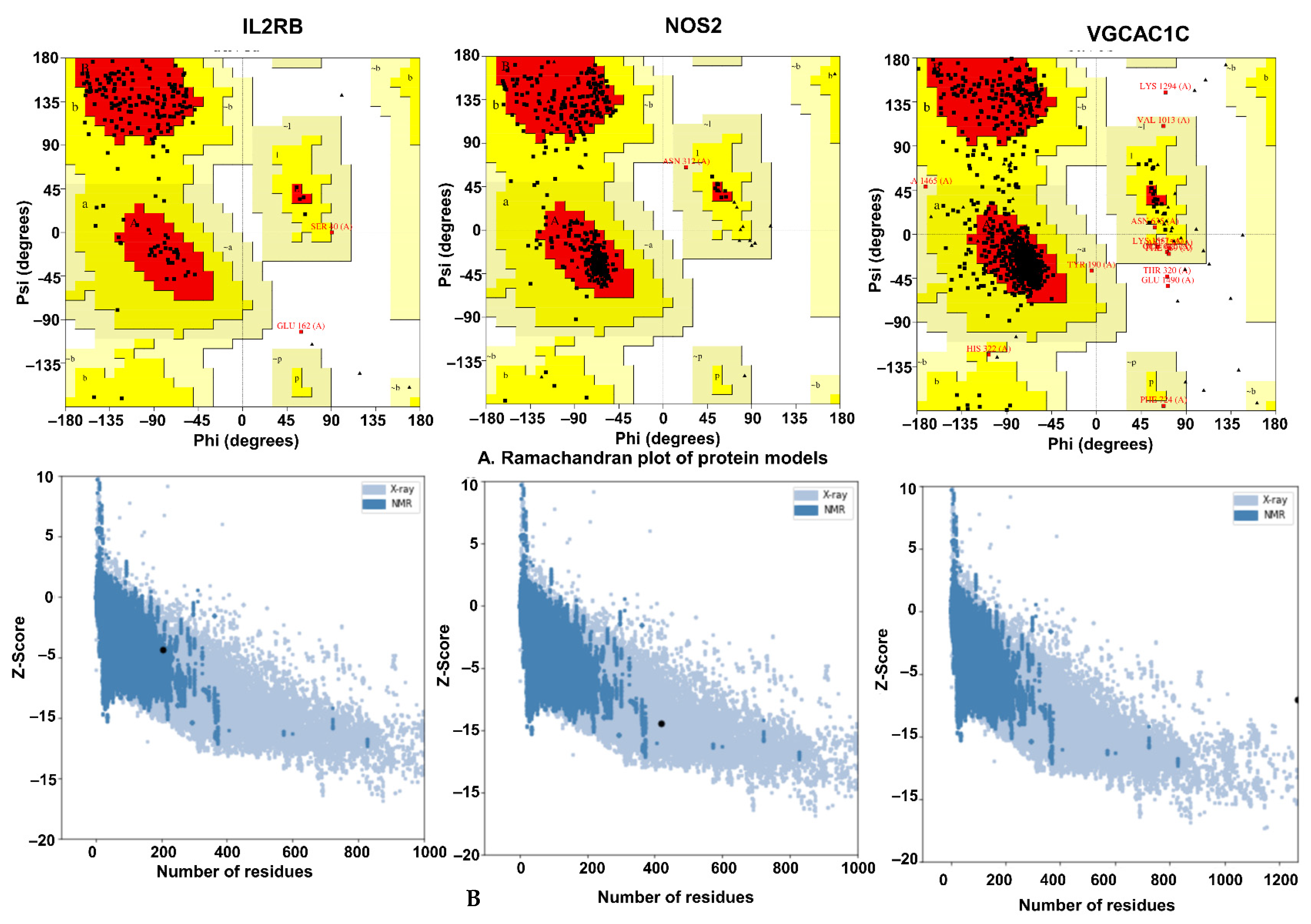 Pharmaceuticals 15 01522 g012