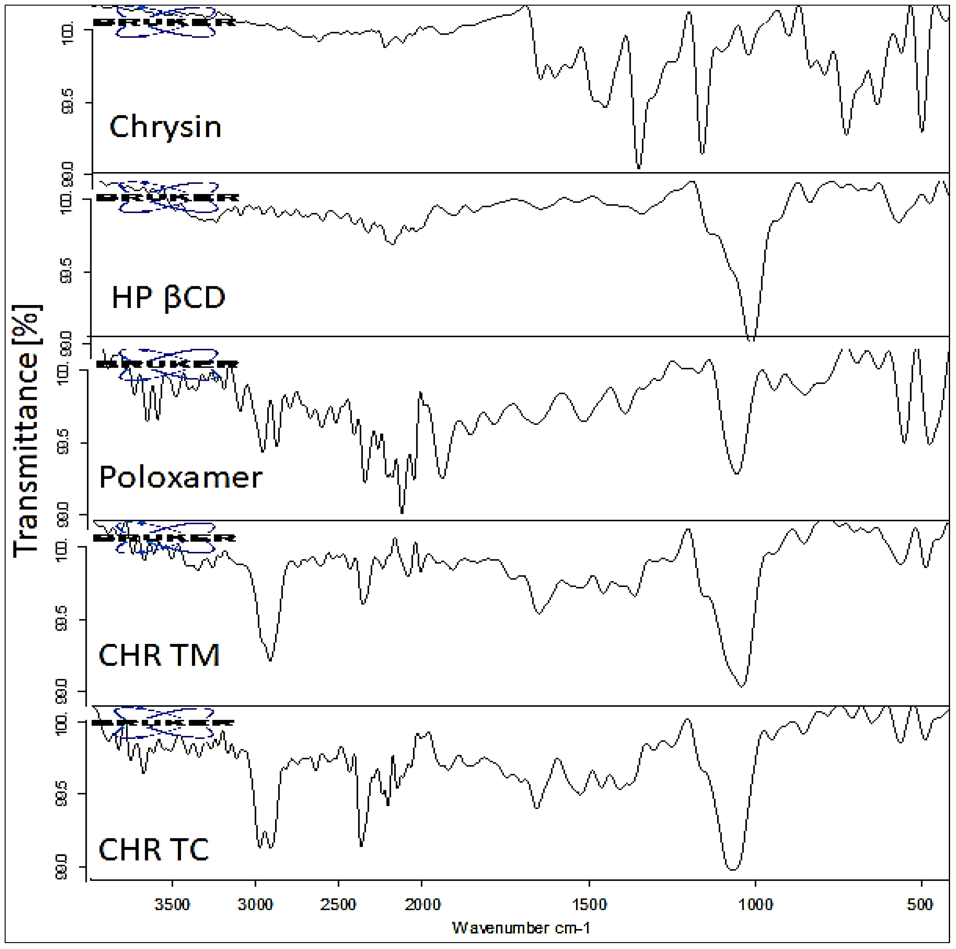 Pharmaceuticals 15 01525 g004 Pharmaceuticals 15 01525 g004