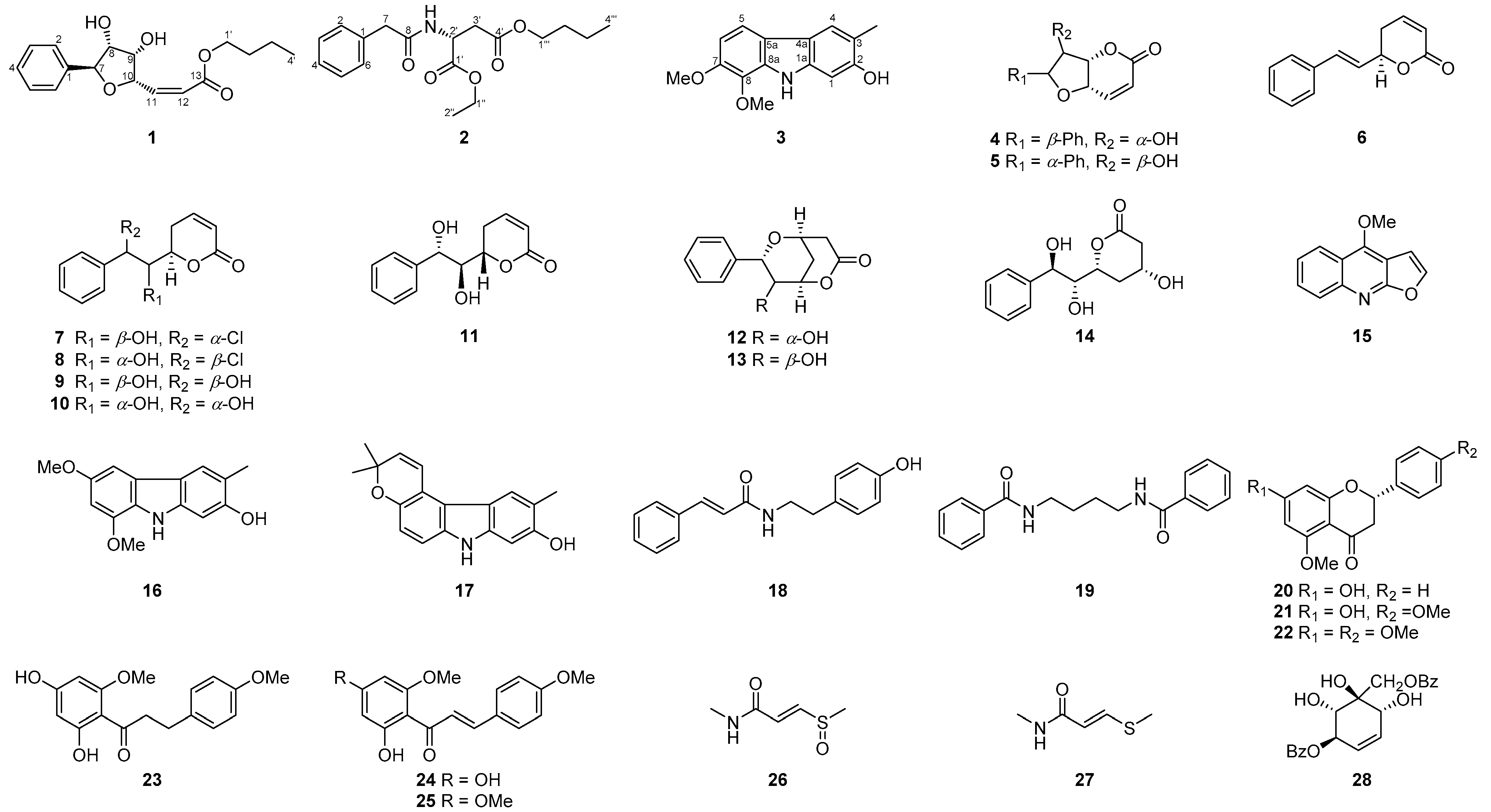 Pharmaceuticals 15 01543 g001 Pharmaceuticals 15 01543 g001