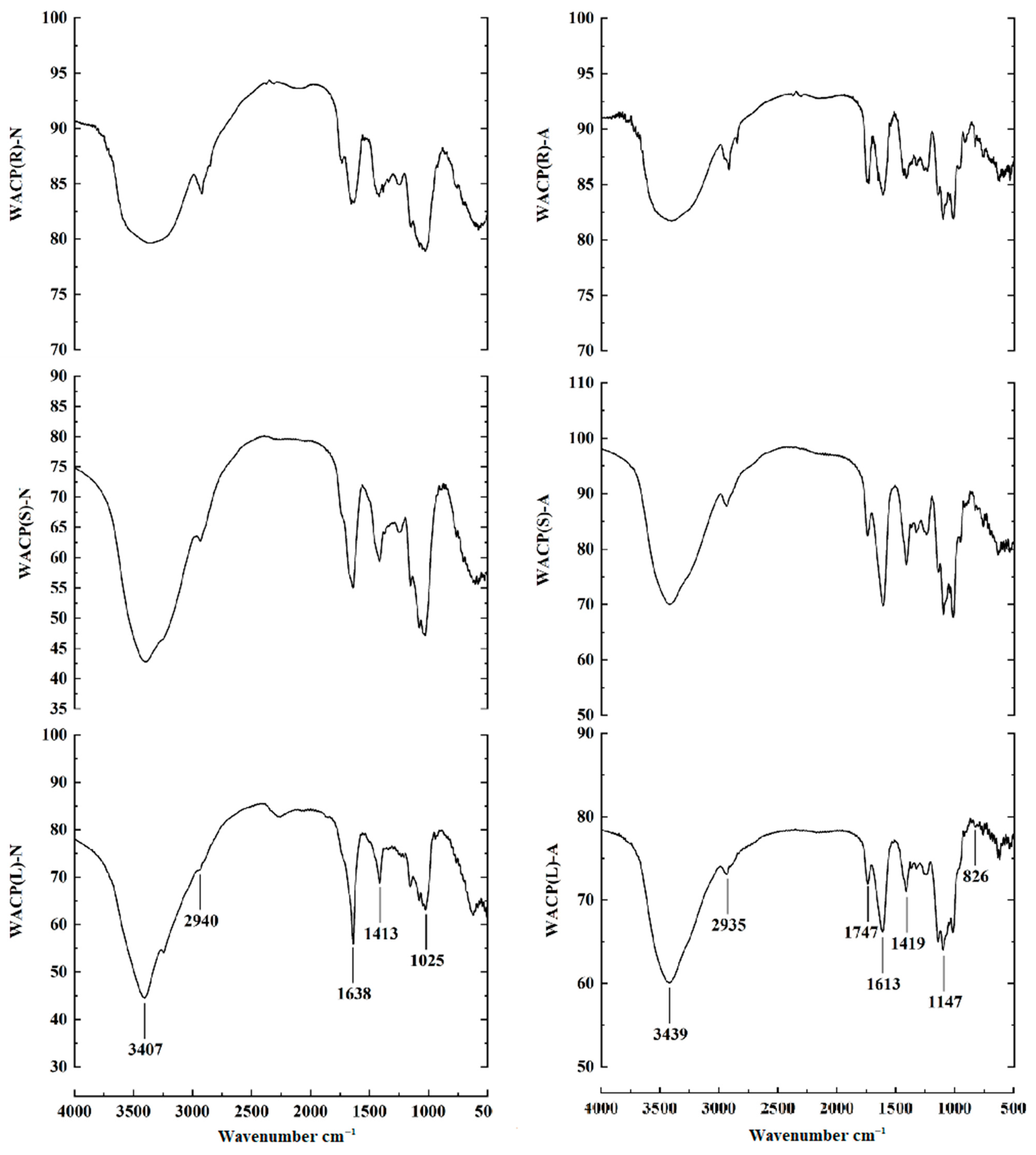 Pharmaceuticals 15 01545 g001