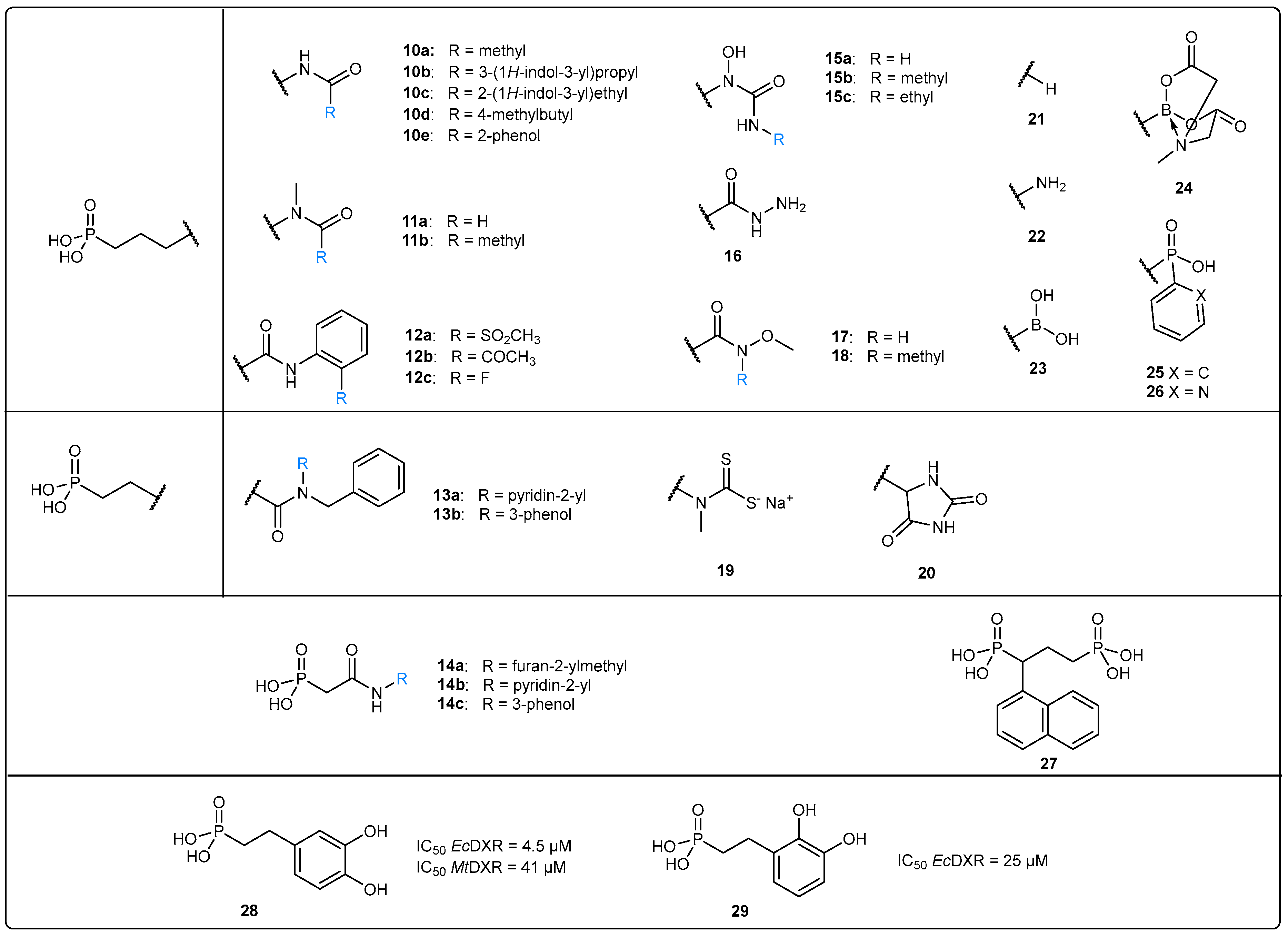 Pharmaceuticals 15 01553 g011 Pharmaceuticals 15 01553 g011