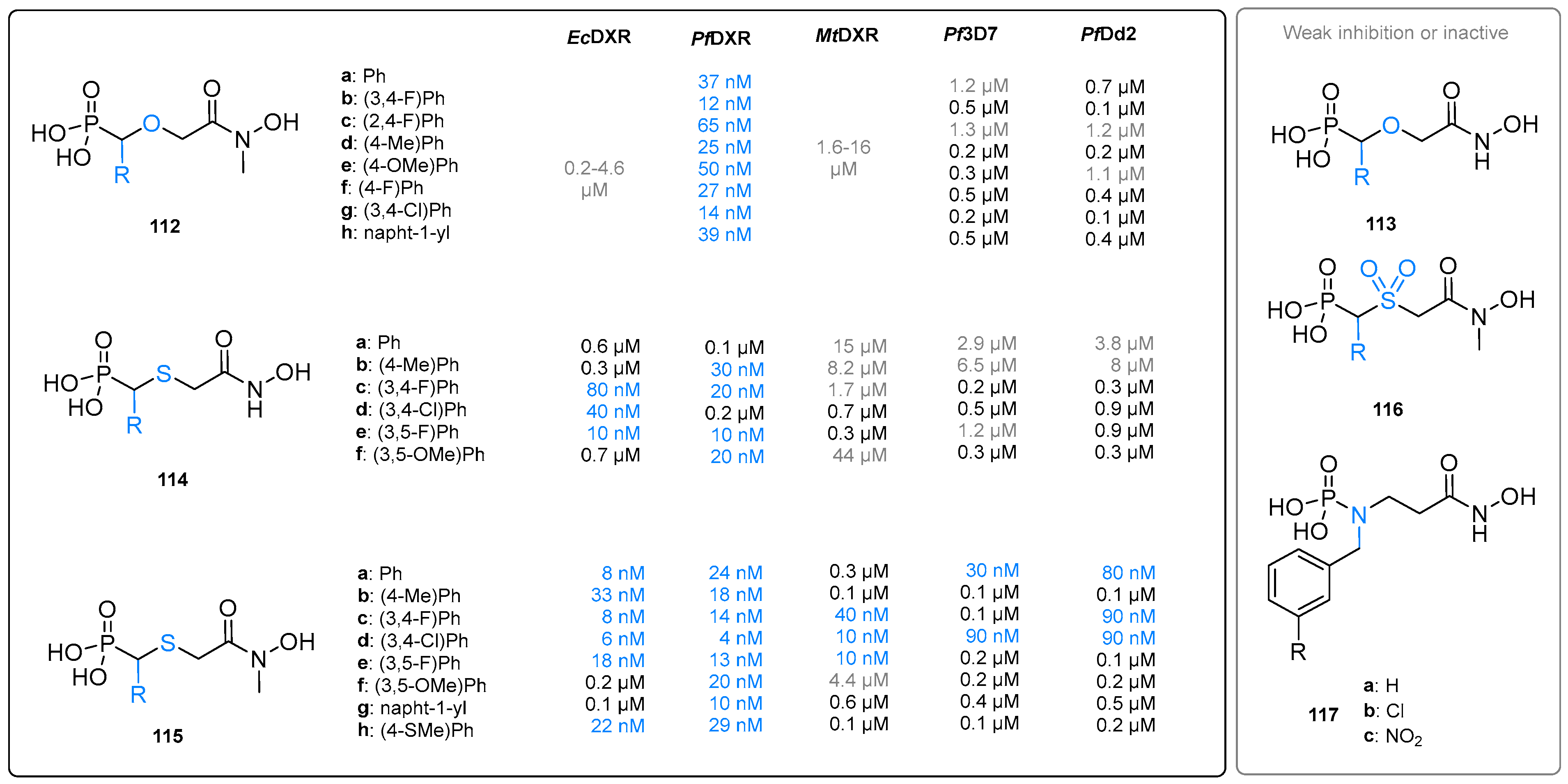 Pharmaceuticals 15 01553 g026 Pharmaceuticals 15 01553 g026