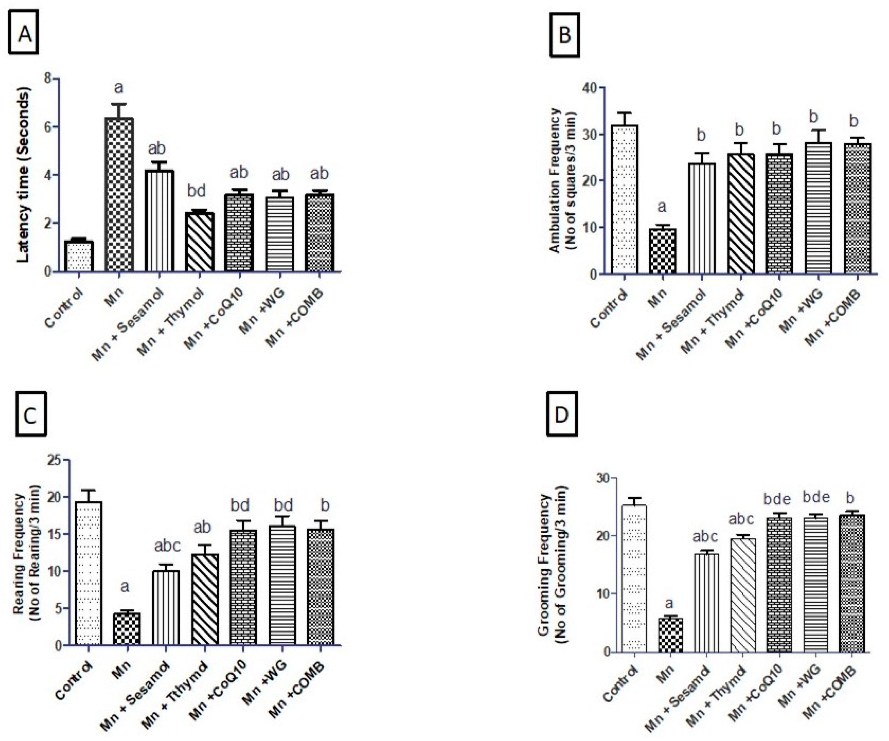 Pharmaceuticals 15 01554 g001