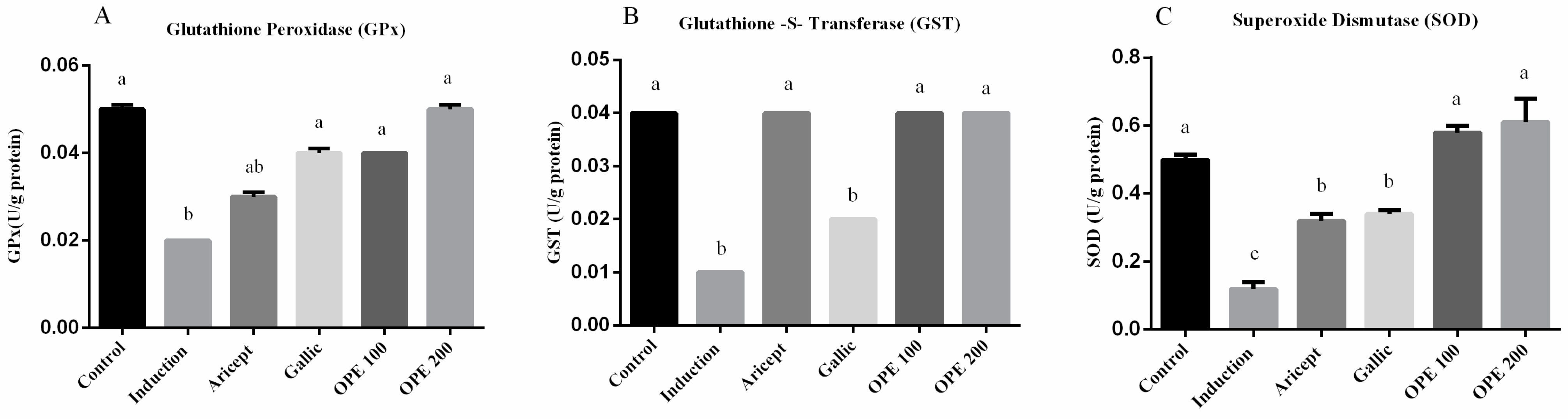 Pharmaceuticals 16 00012 g002