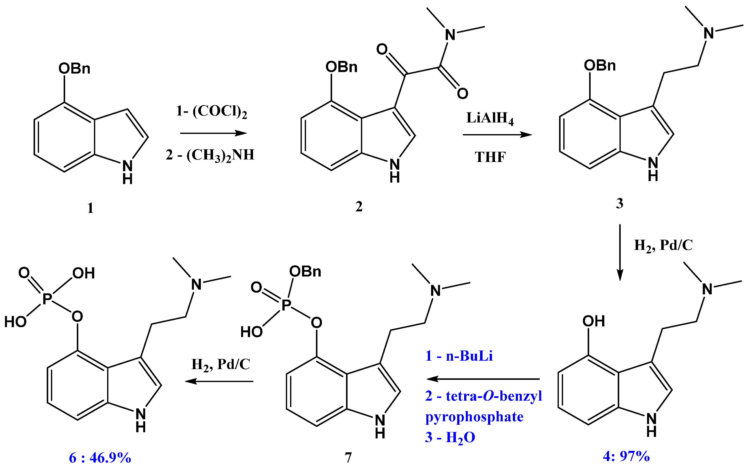 Pharmaceuticals 16 00040 sch002 Pharmaceuticals 16 00040 sch002
