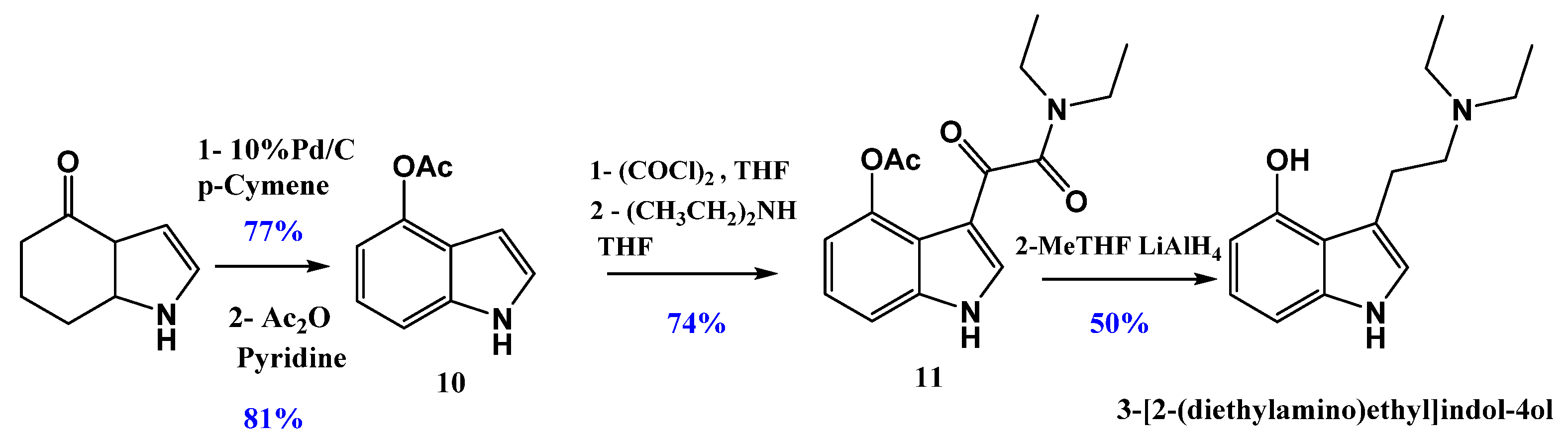 Pharmaceuticals 16 00040 sch013 Pharmaceuticals 16 00040 sch013